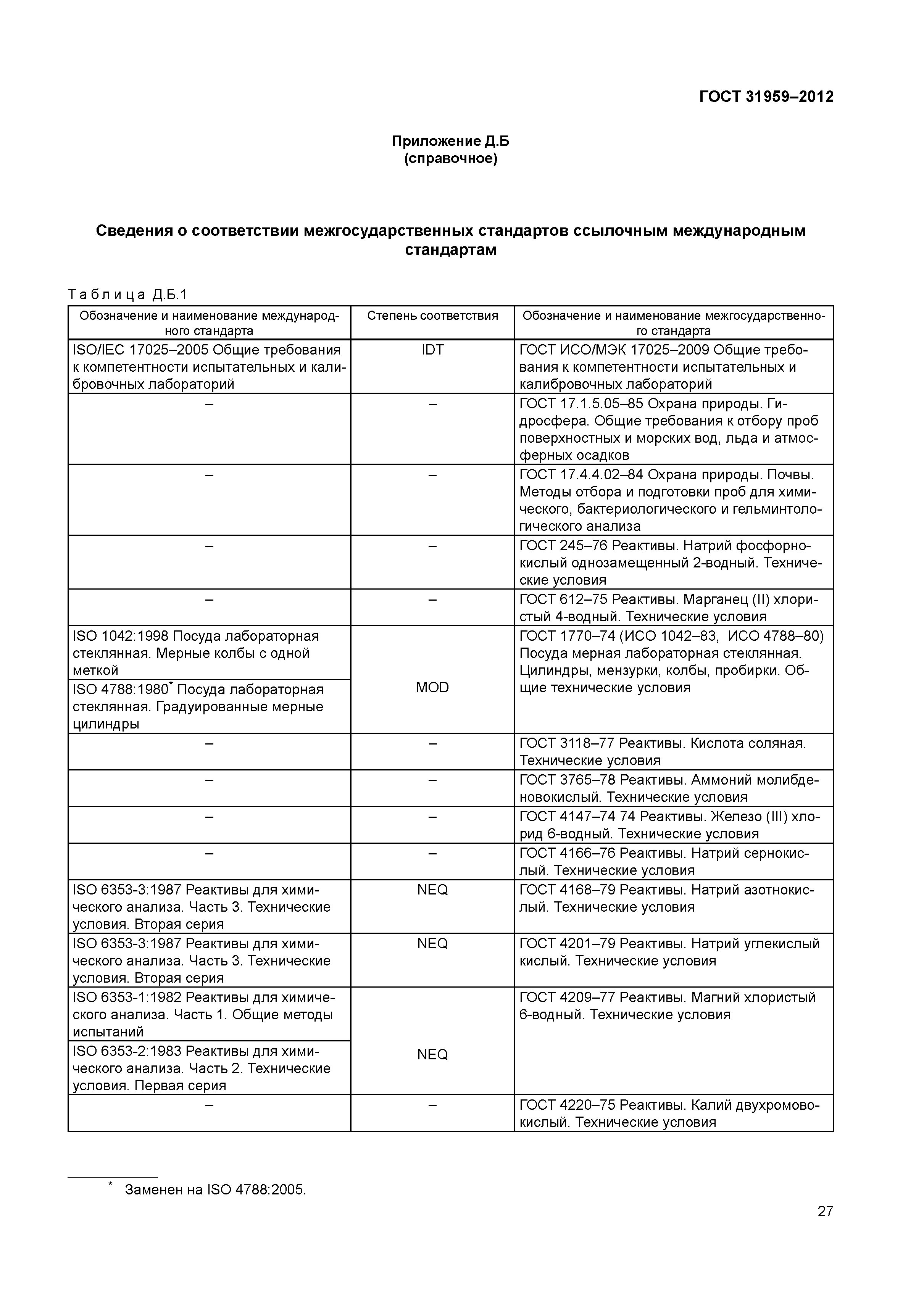 ГОСТ 31959-2012