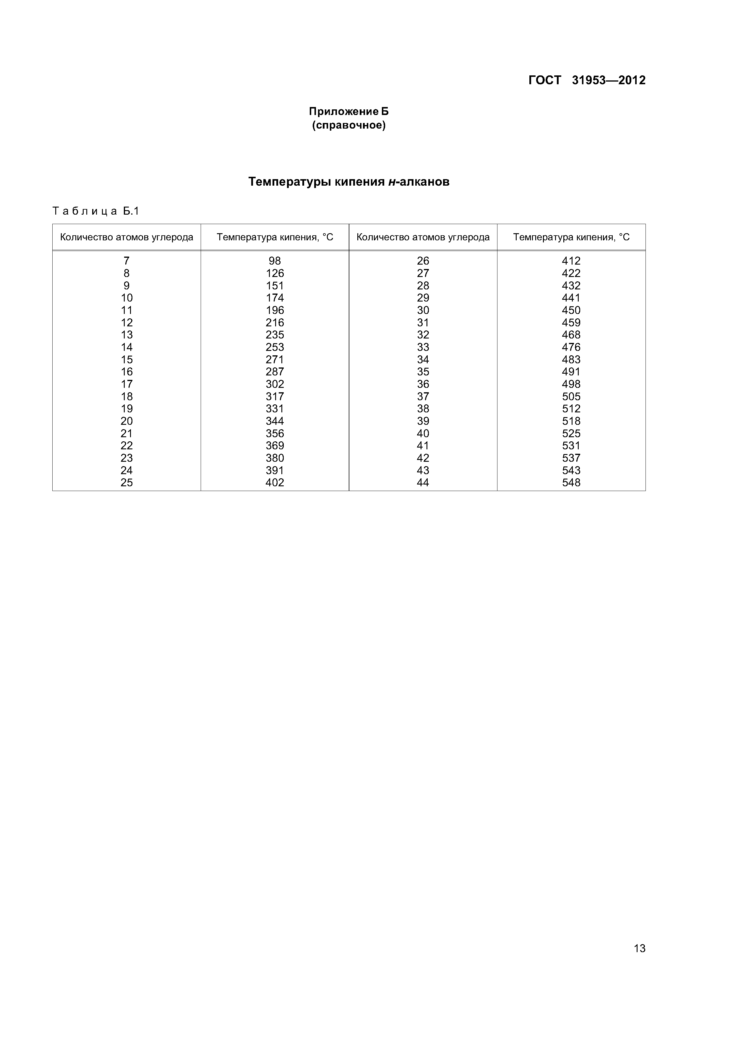 ГОСТ 31953-2012