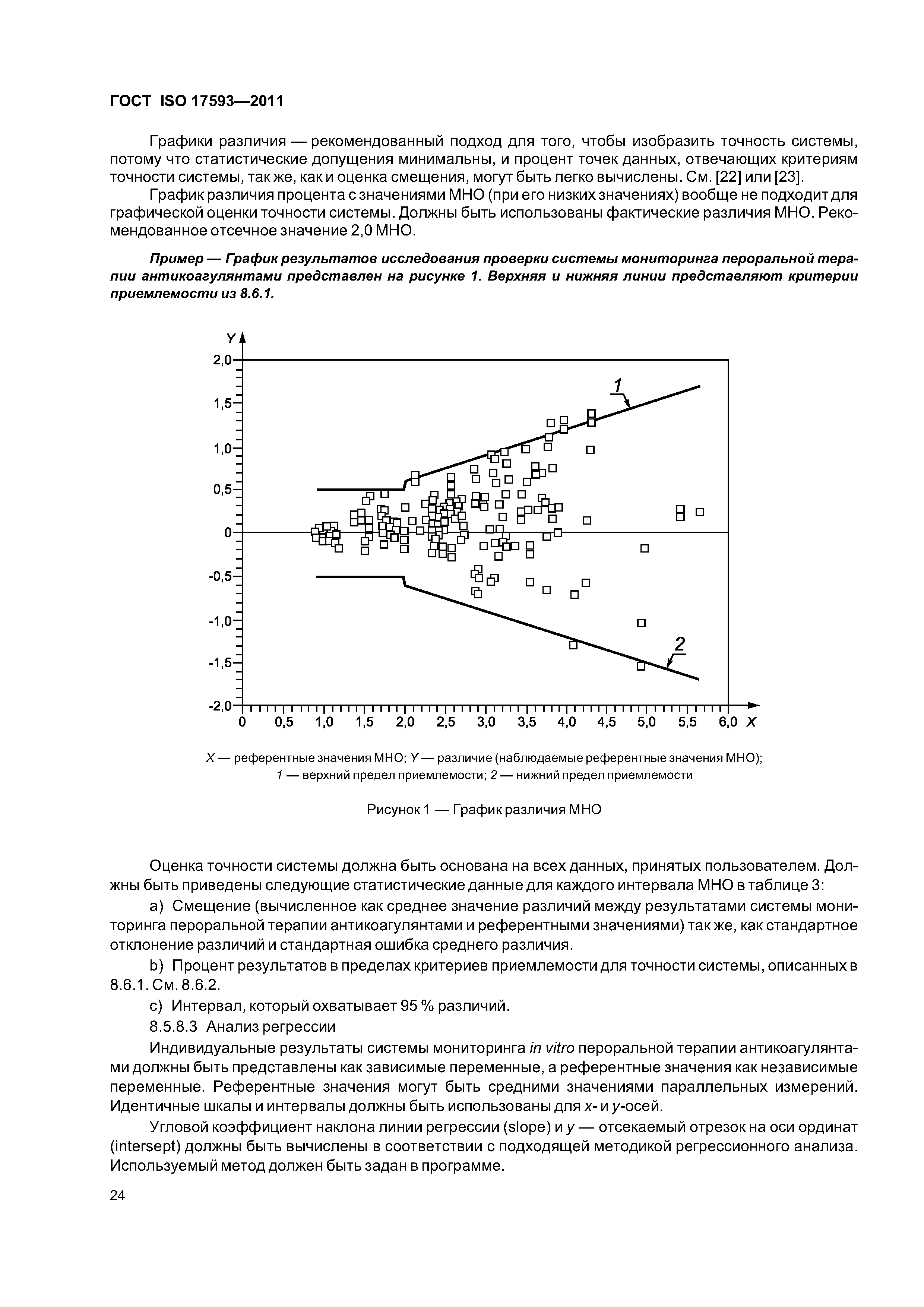 ГОСТ ISO 17593-2011