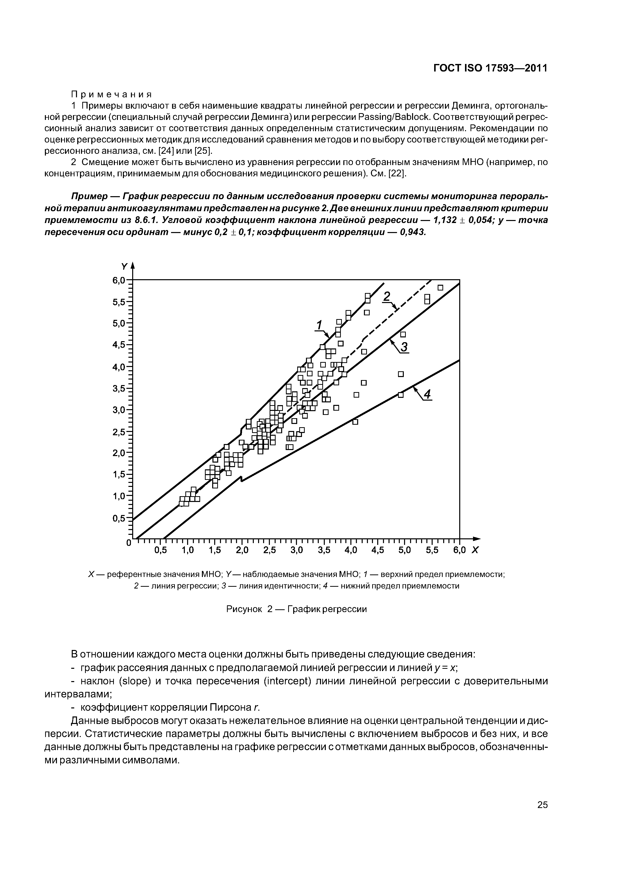 ГОСТ ISO 17593-2011