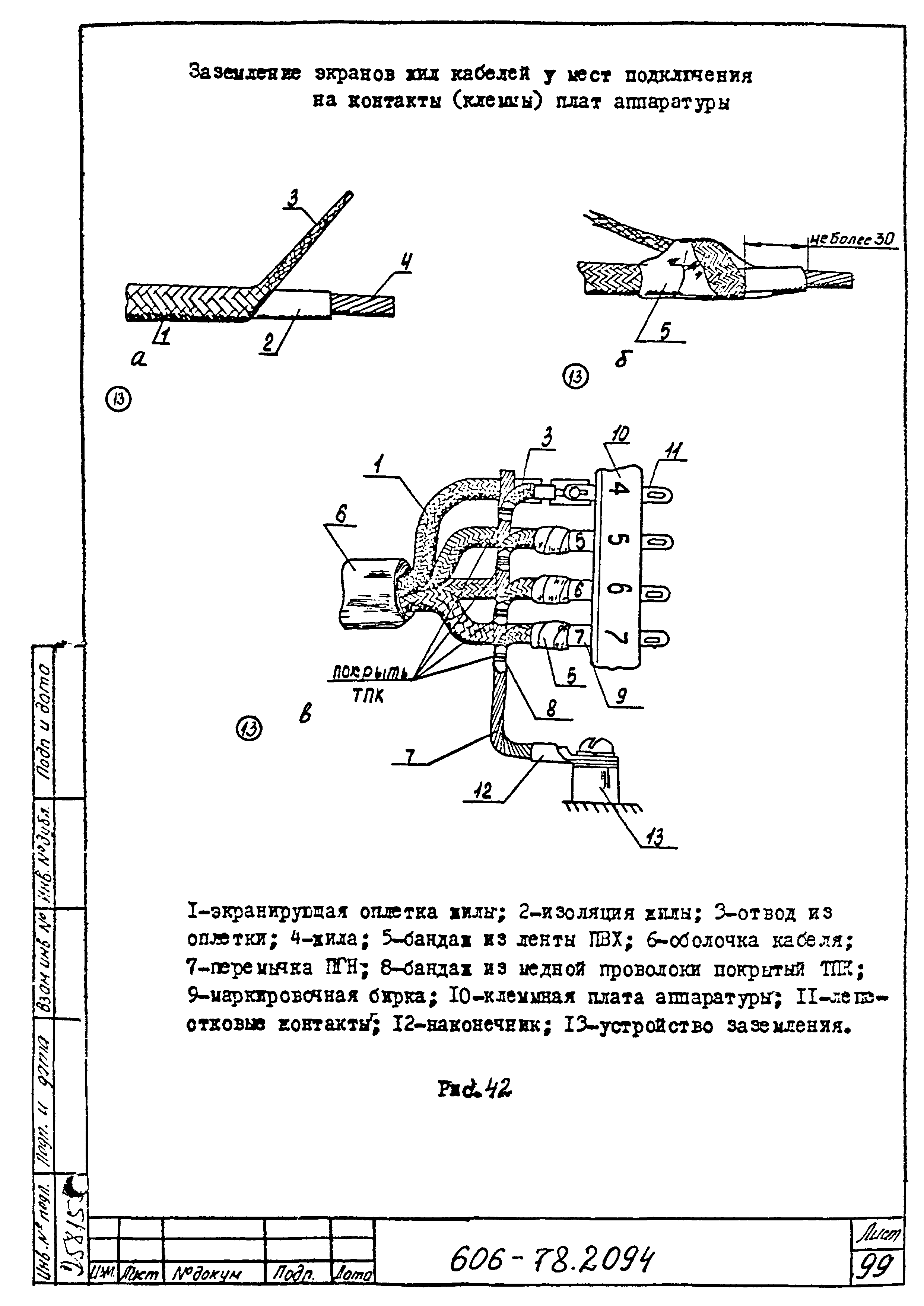 Типовая технологическая инструкция 606-78.2094