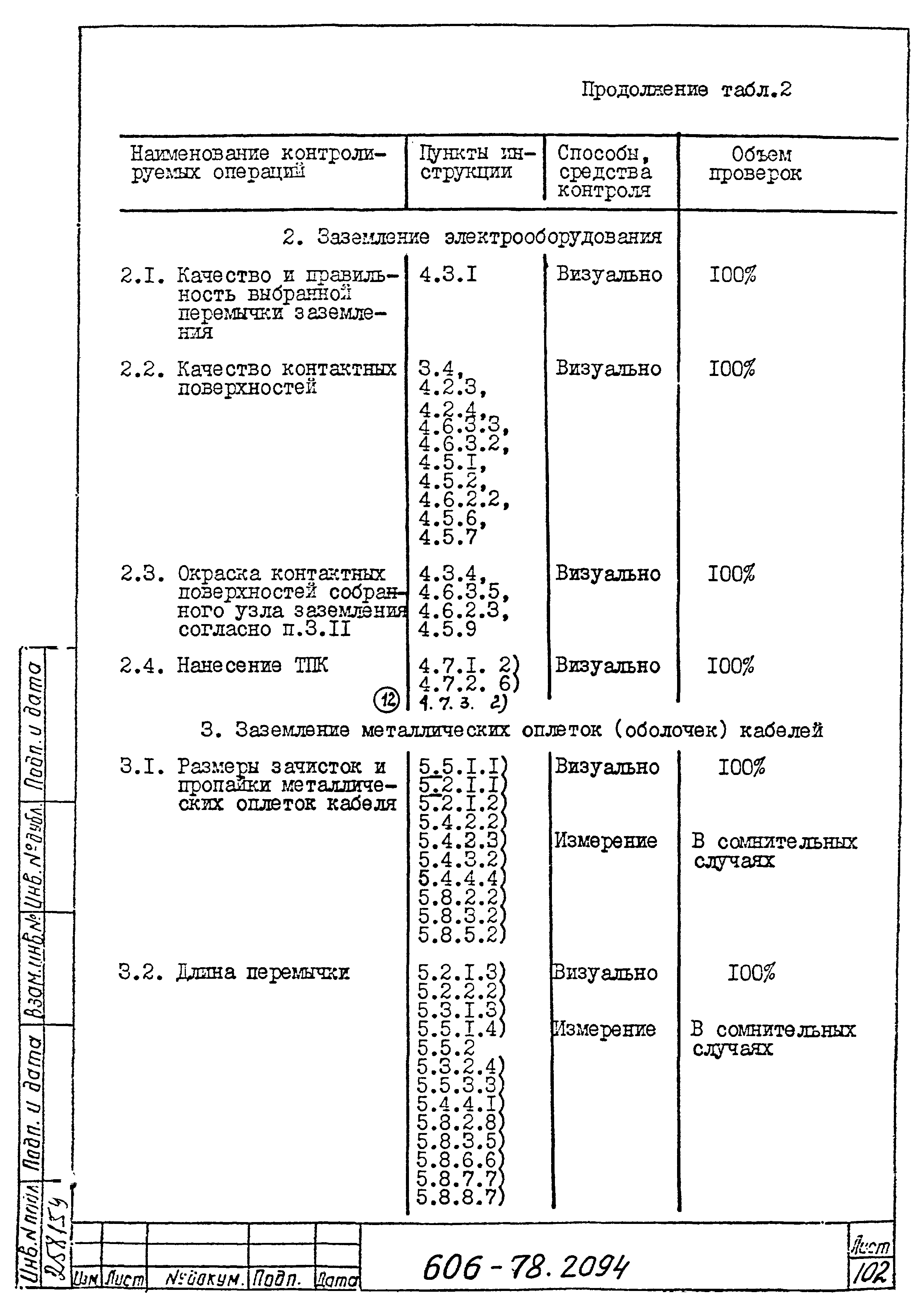 Типовая технологическая инструкция 606-78.2094