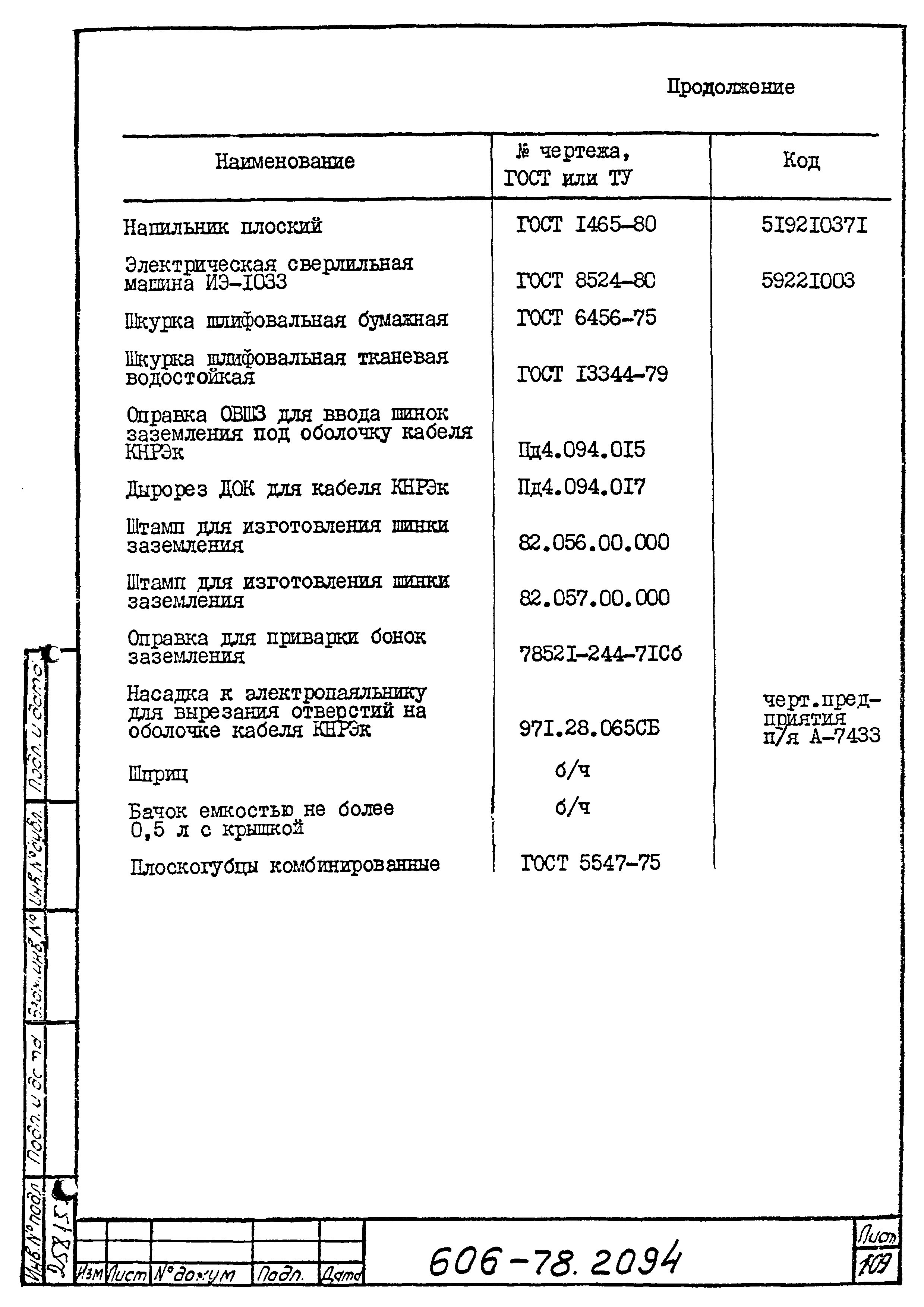 Типовая технологическая инструкция 606-78.2094