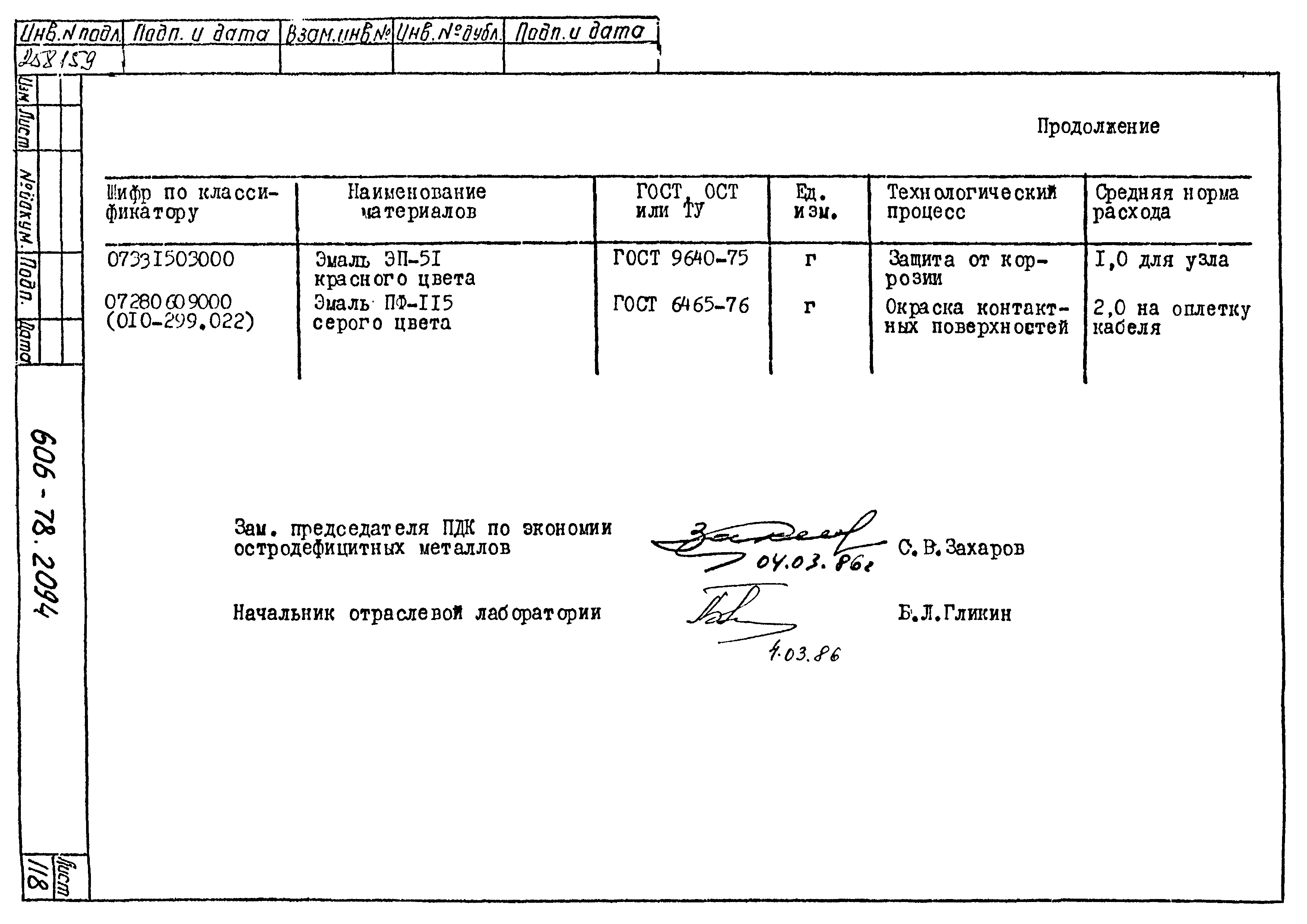 Типовая технологическая инструкция 606-78.2094