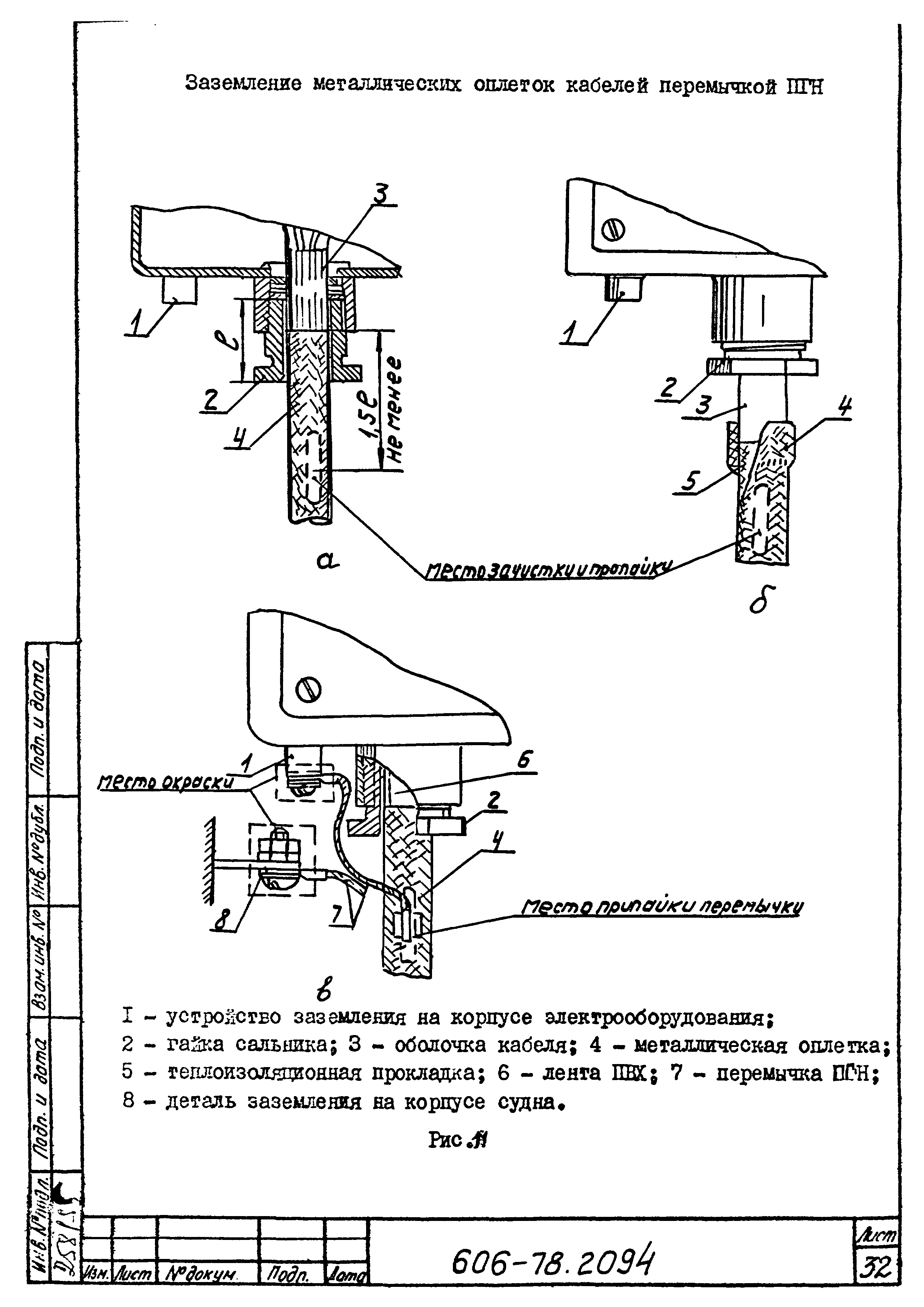 Типовая технологическая инструкция 606-78.2094