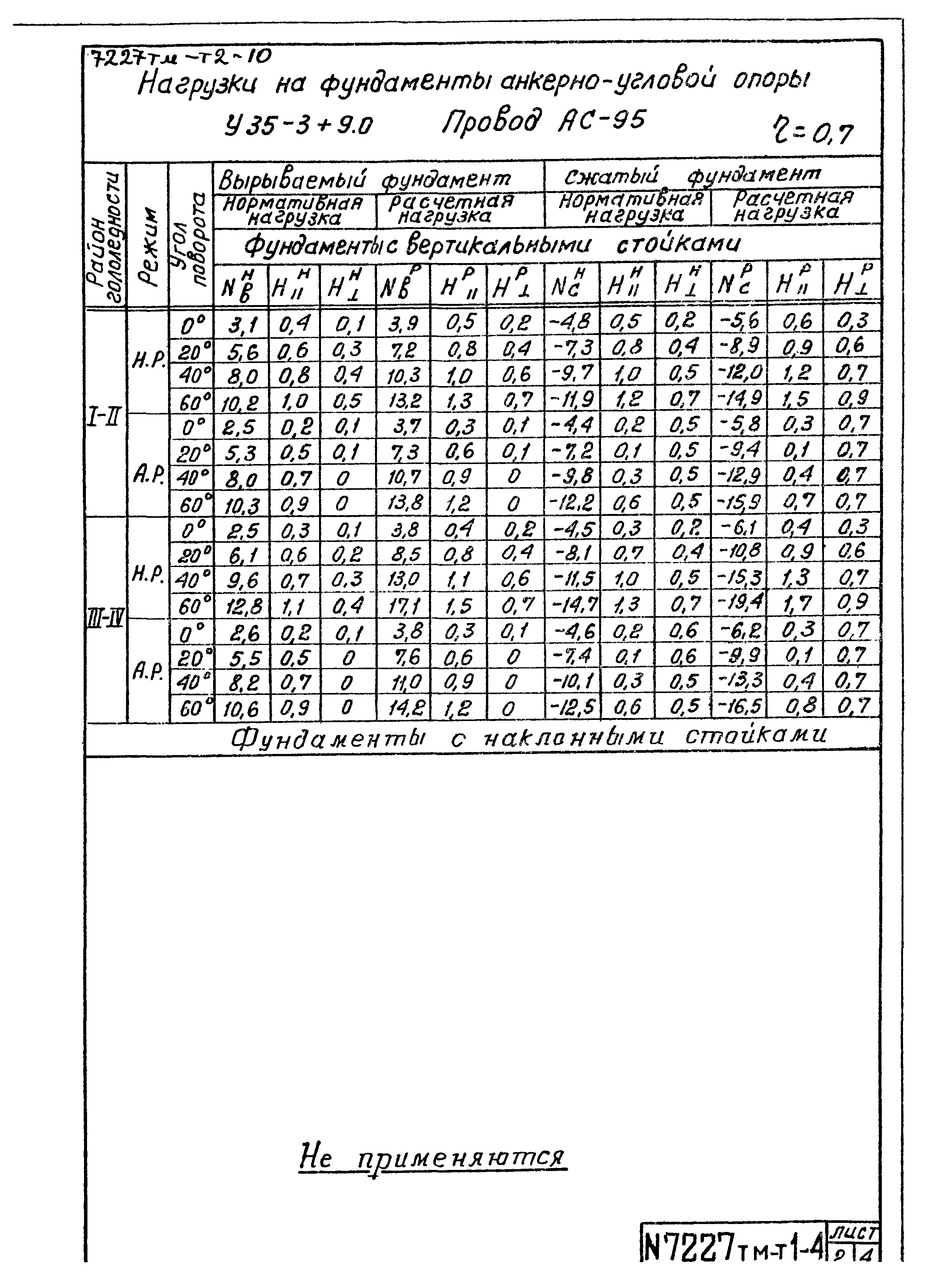 7227тм