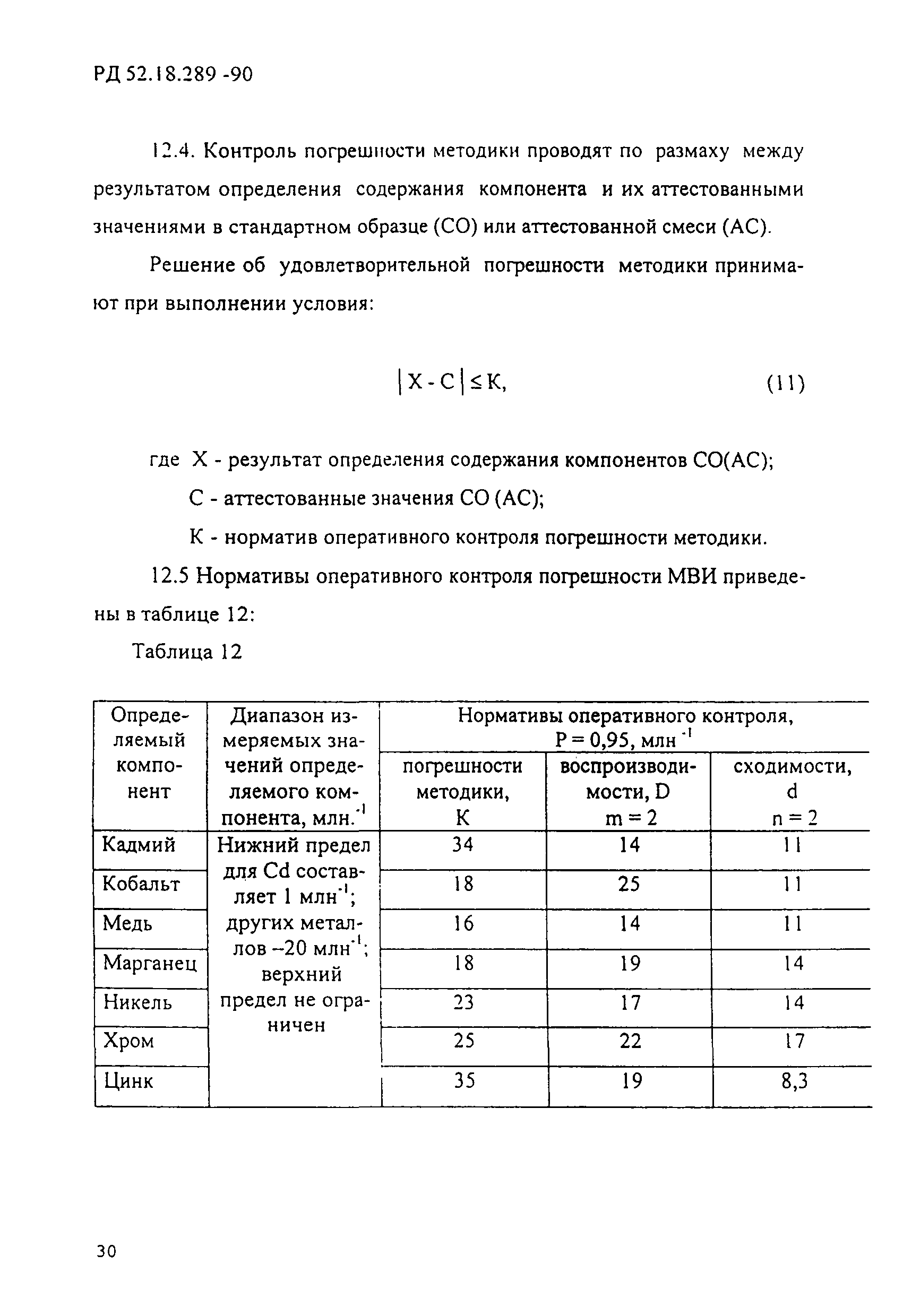 РД 52.18.289-90