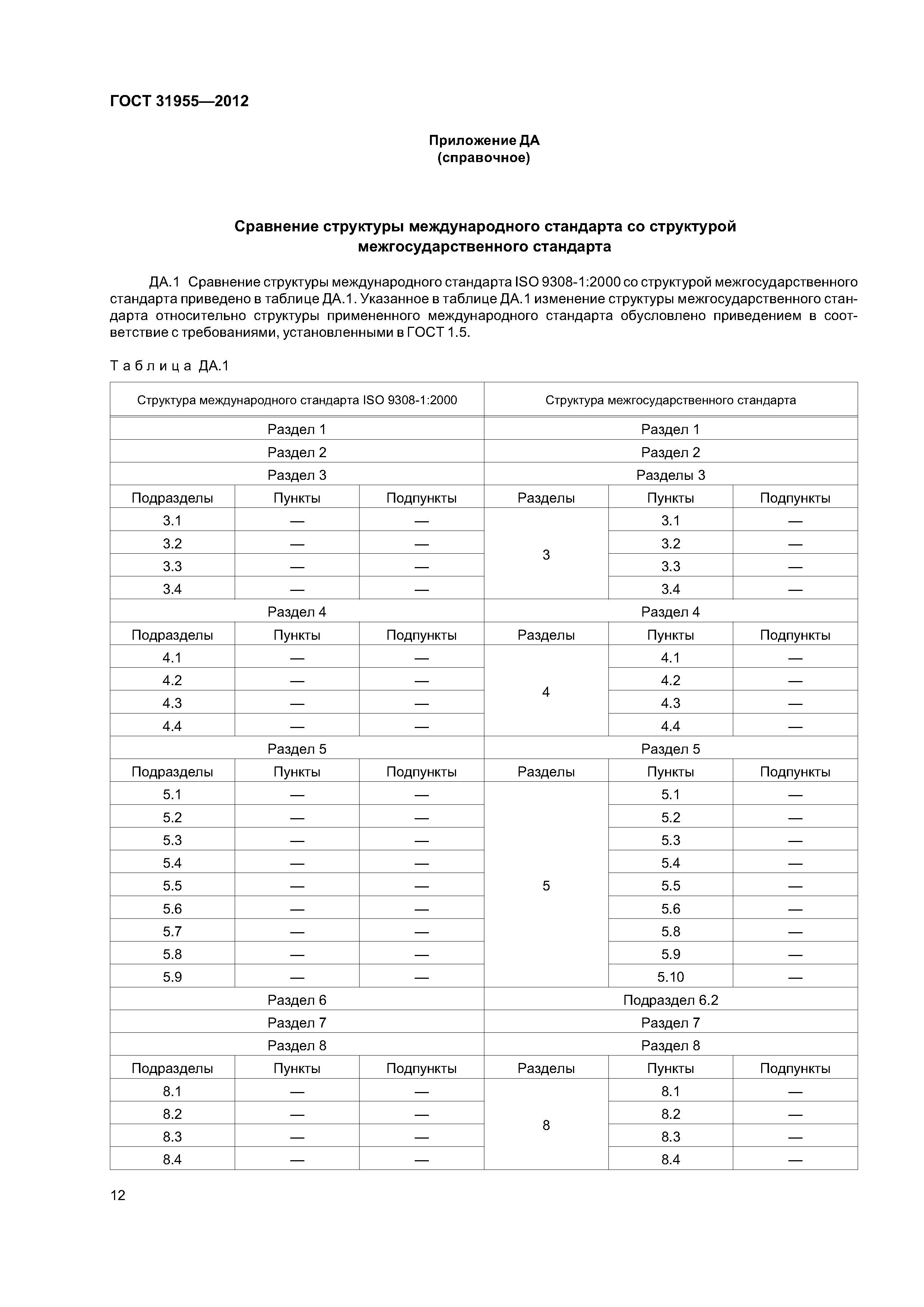 ГОСТ 31955.1-2013