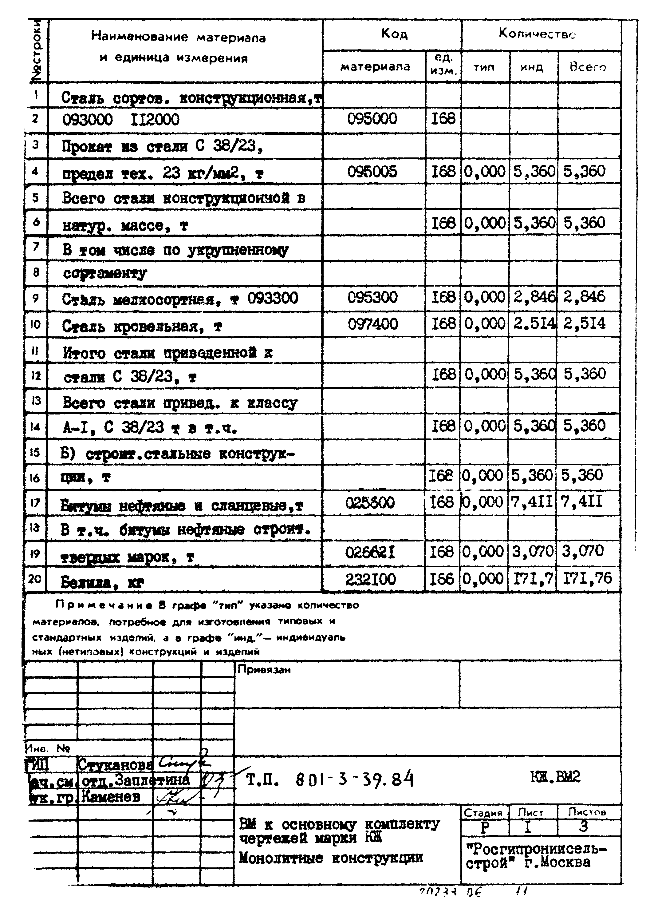 Типовой проект 801-3-39.84