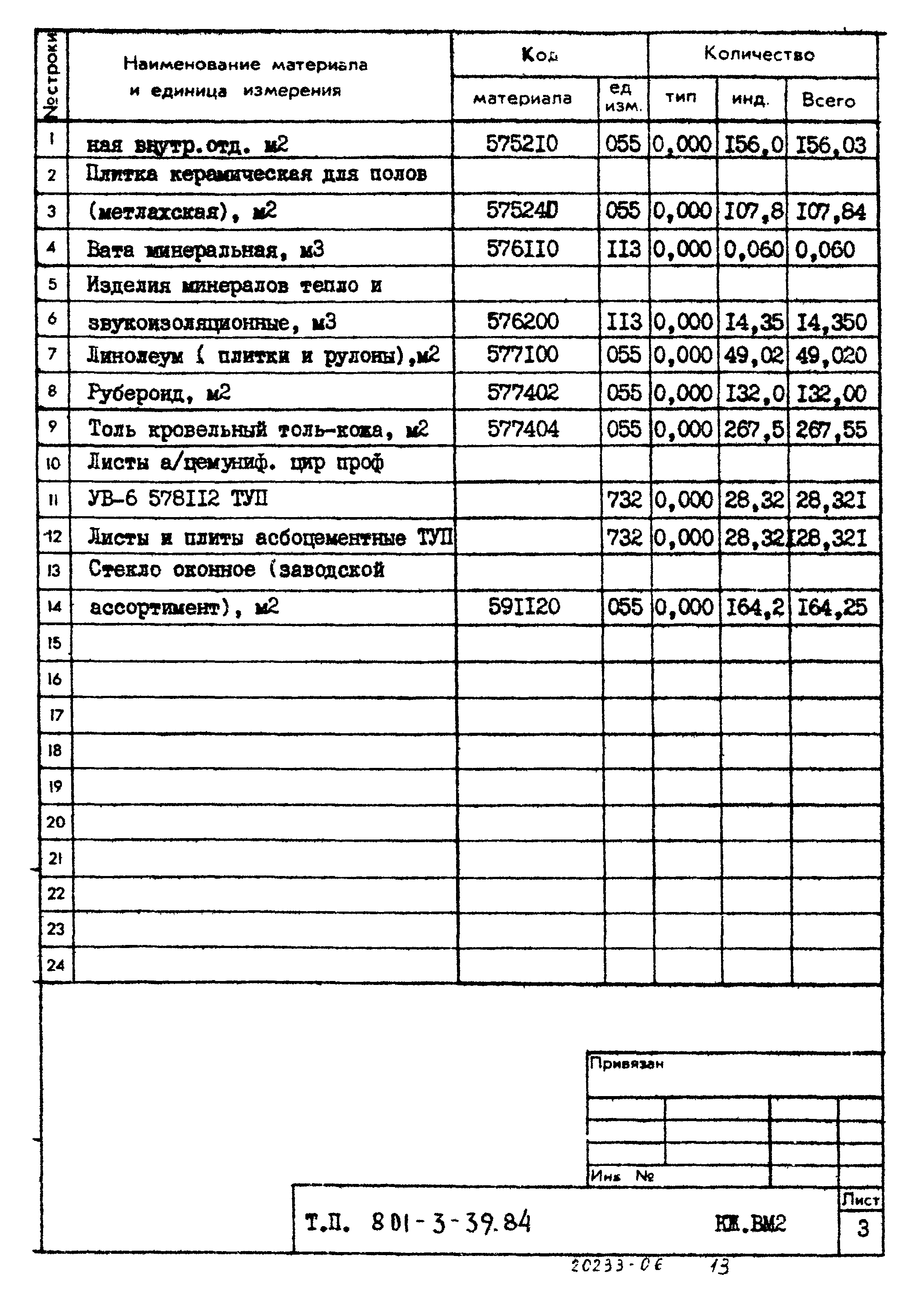 Типовой проект 801-3-39.84