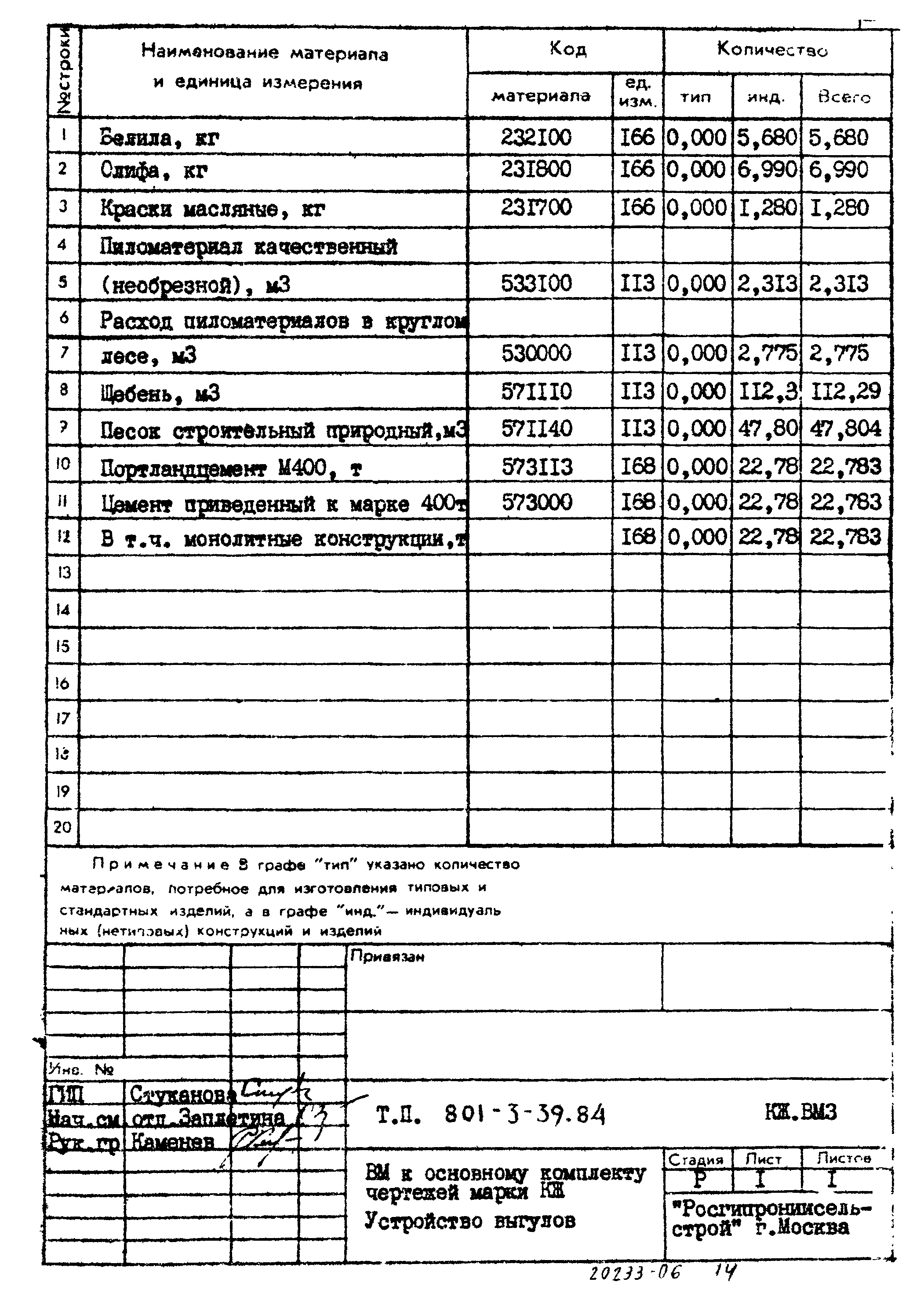 Типовой проект 801-3-39.84