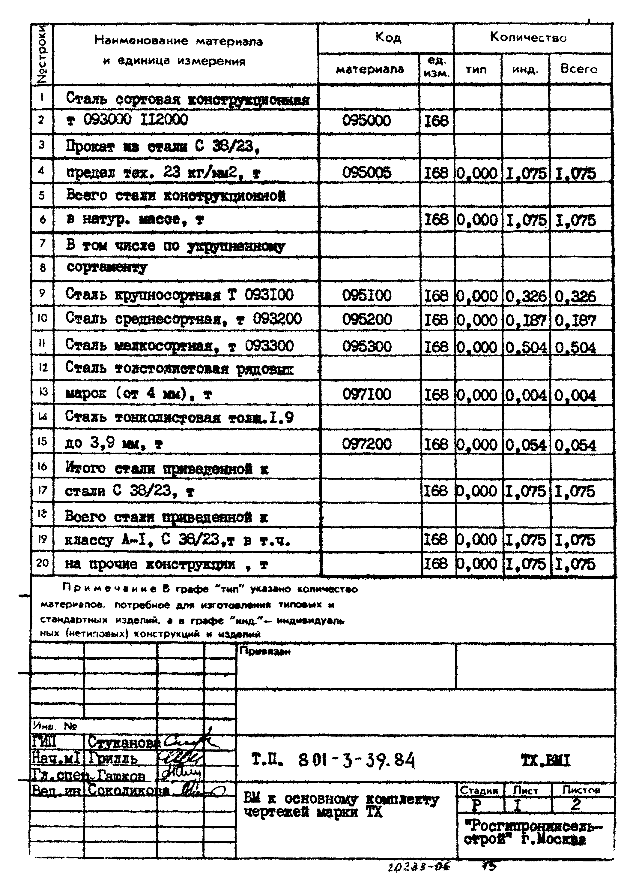 Типовой проект 801-3-39.84