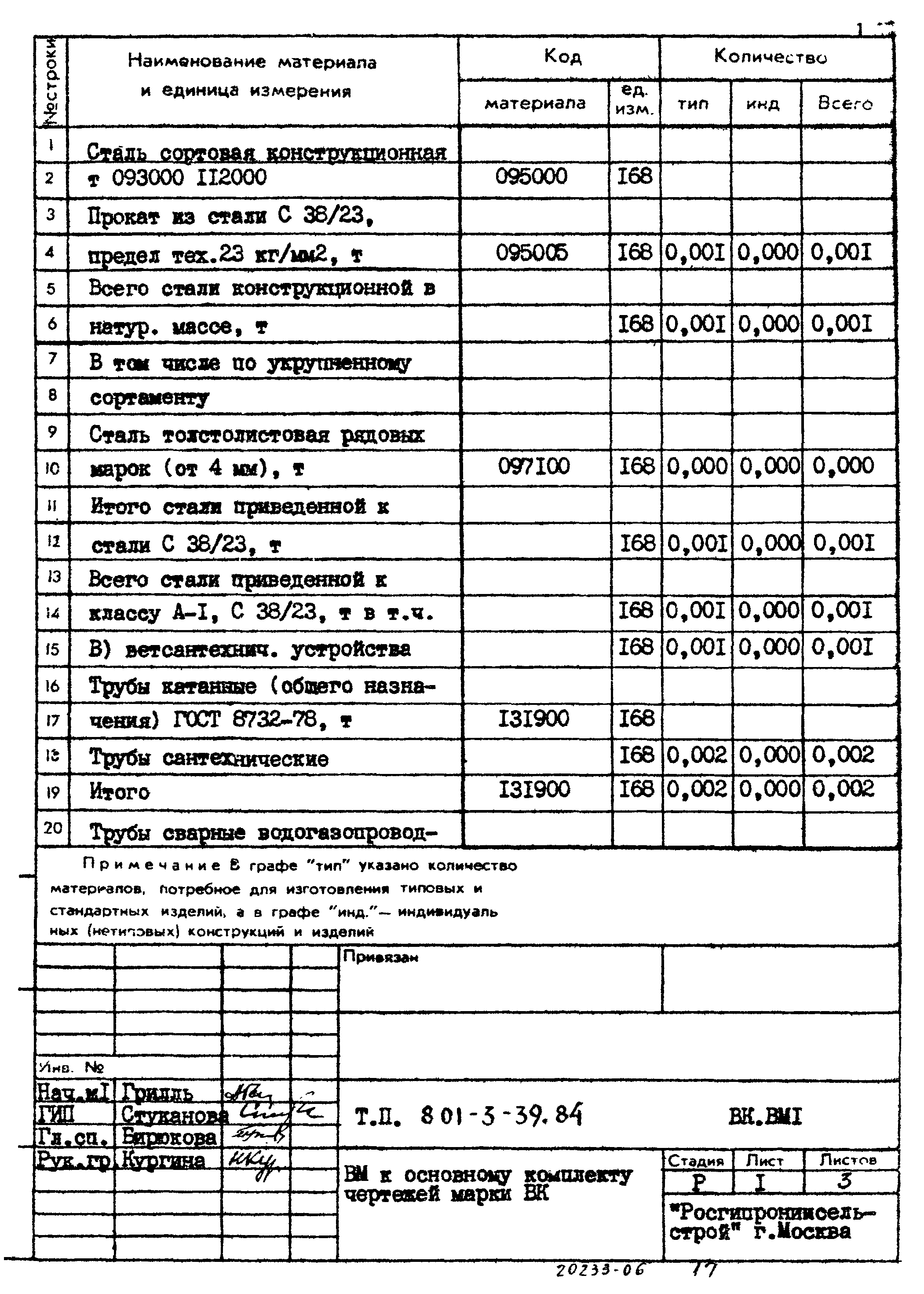 Типовой проект 801-3-39.84