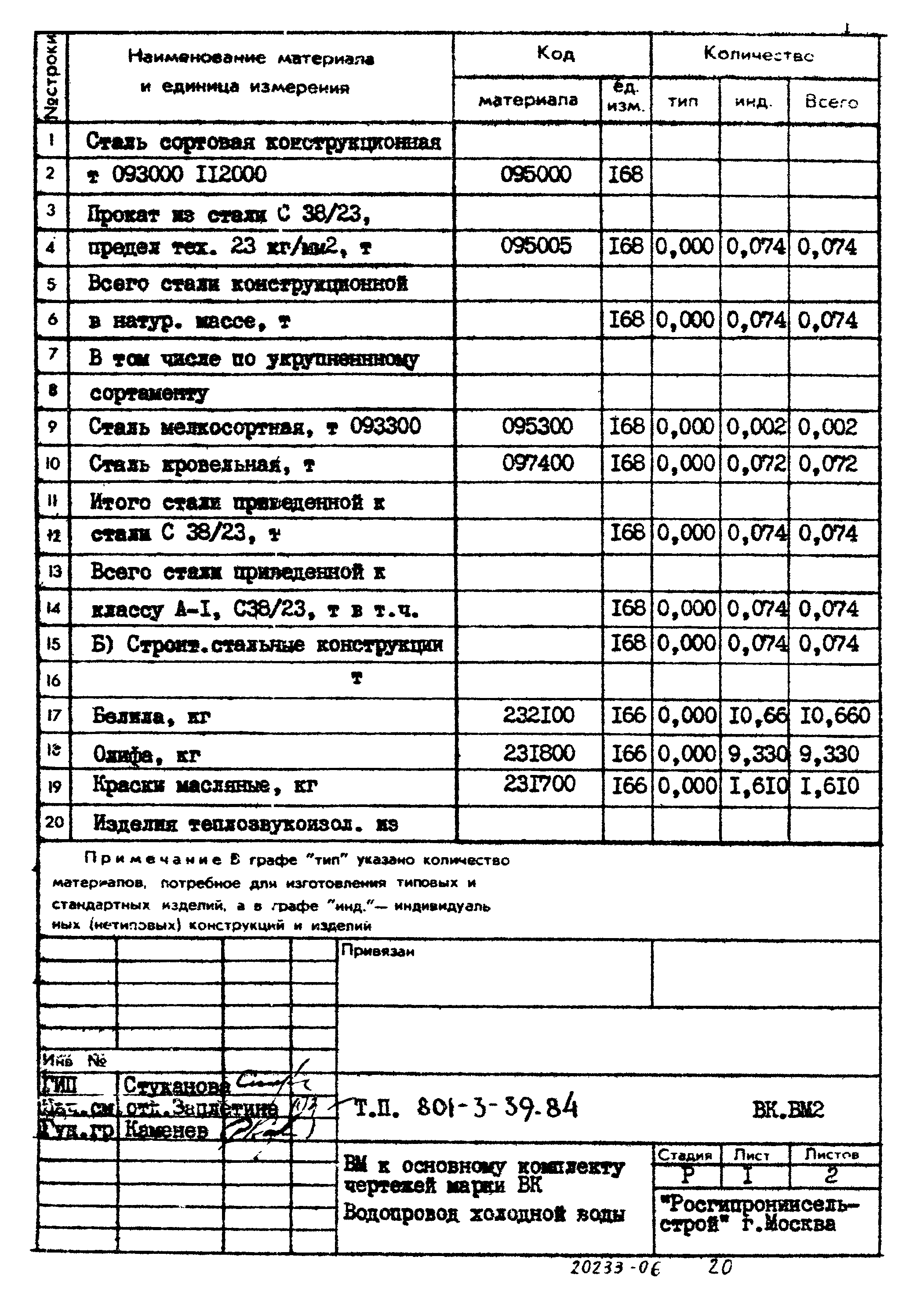 Типовой проект 801-3-39.84