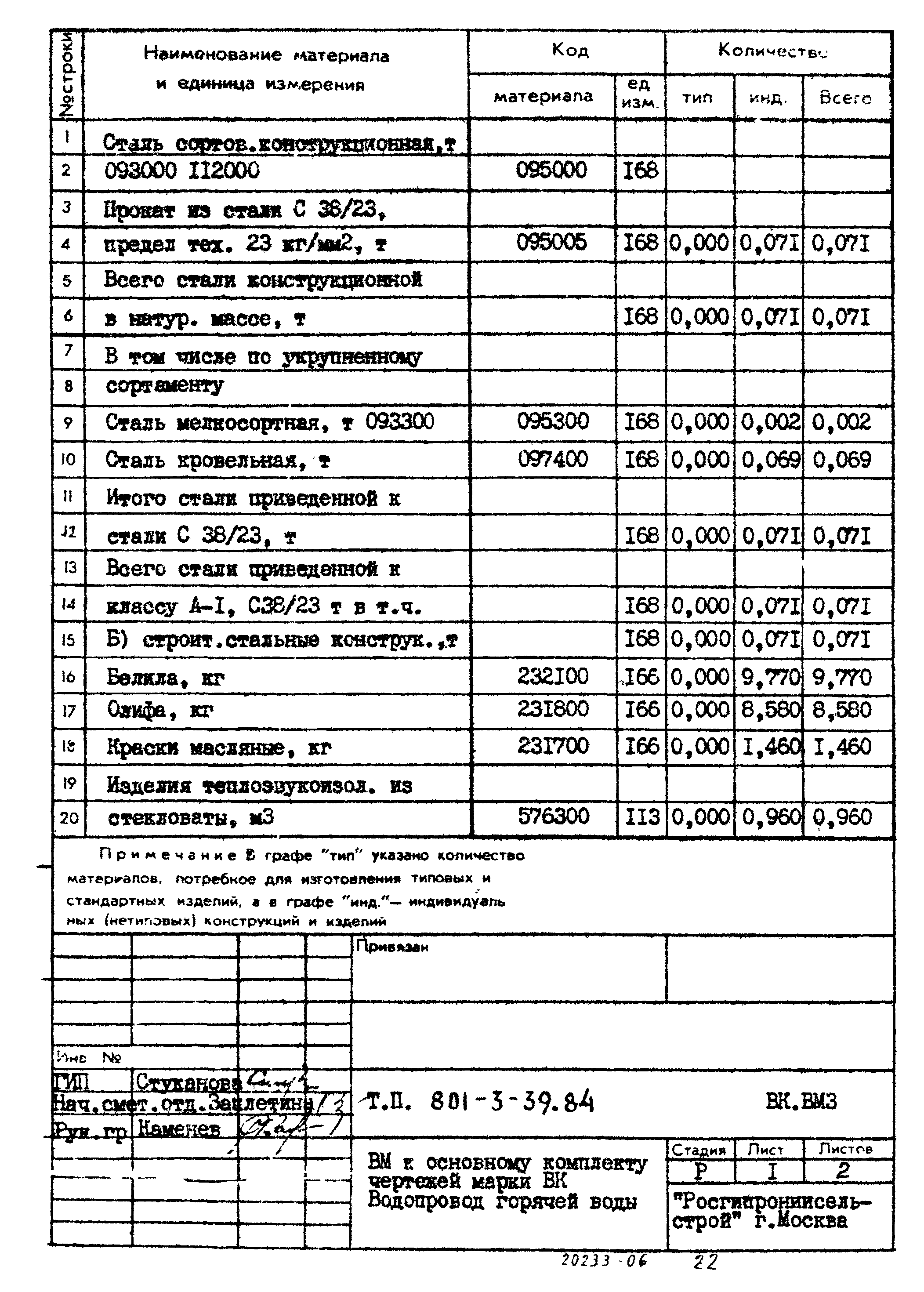 Типовой проект 801-3-39.84