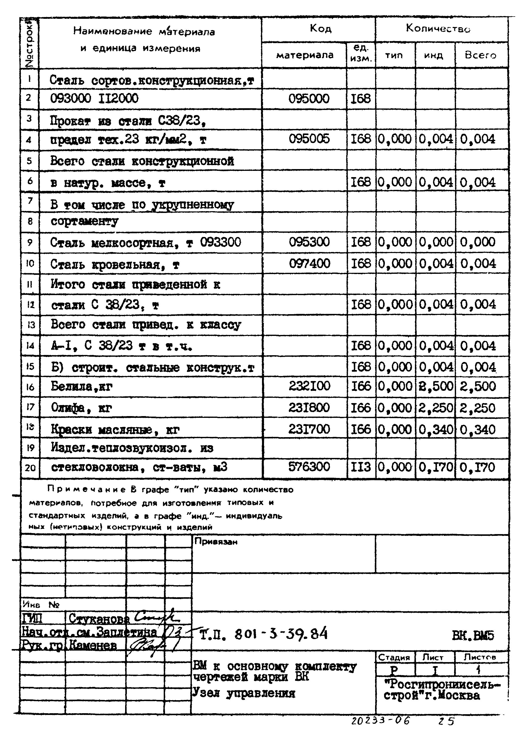 Типовой проект 801-3-39.84