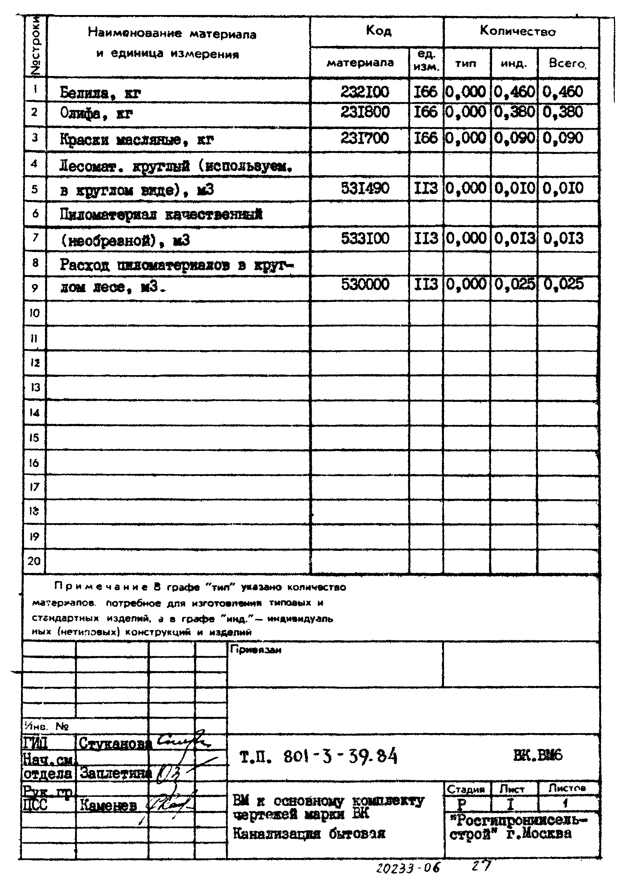 Типовой проект 801-3-39.84