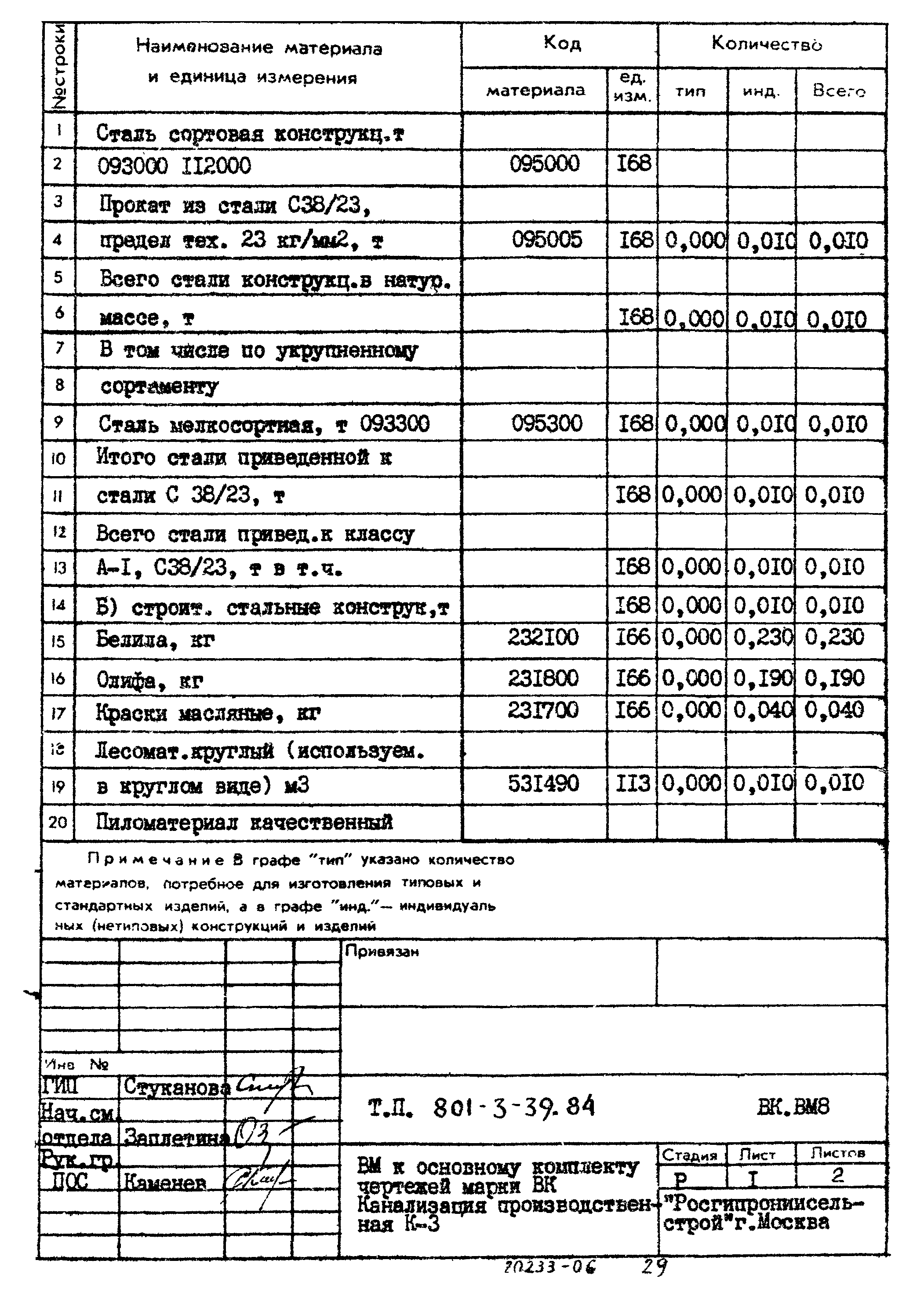 Типовой проект 801-3-39.84