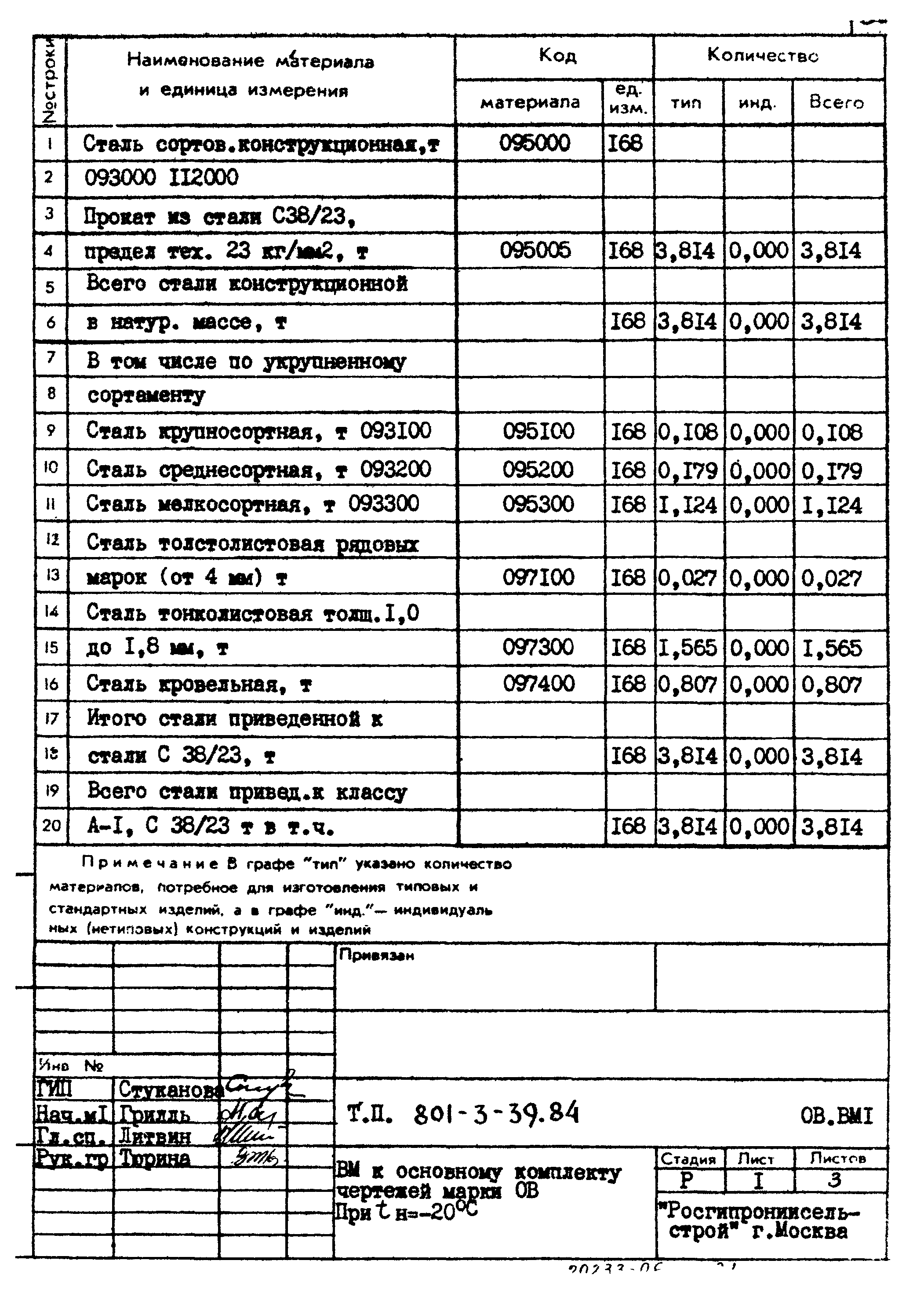 Типовой проект 801-3-39.84