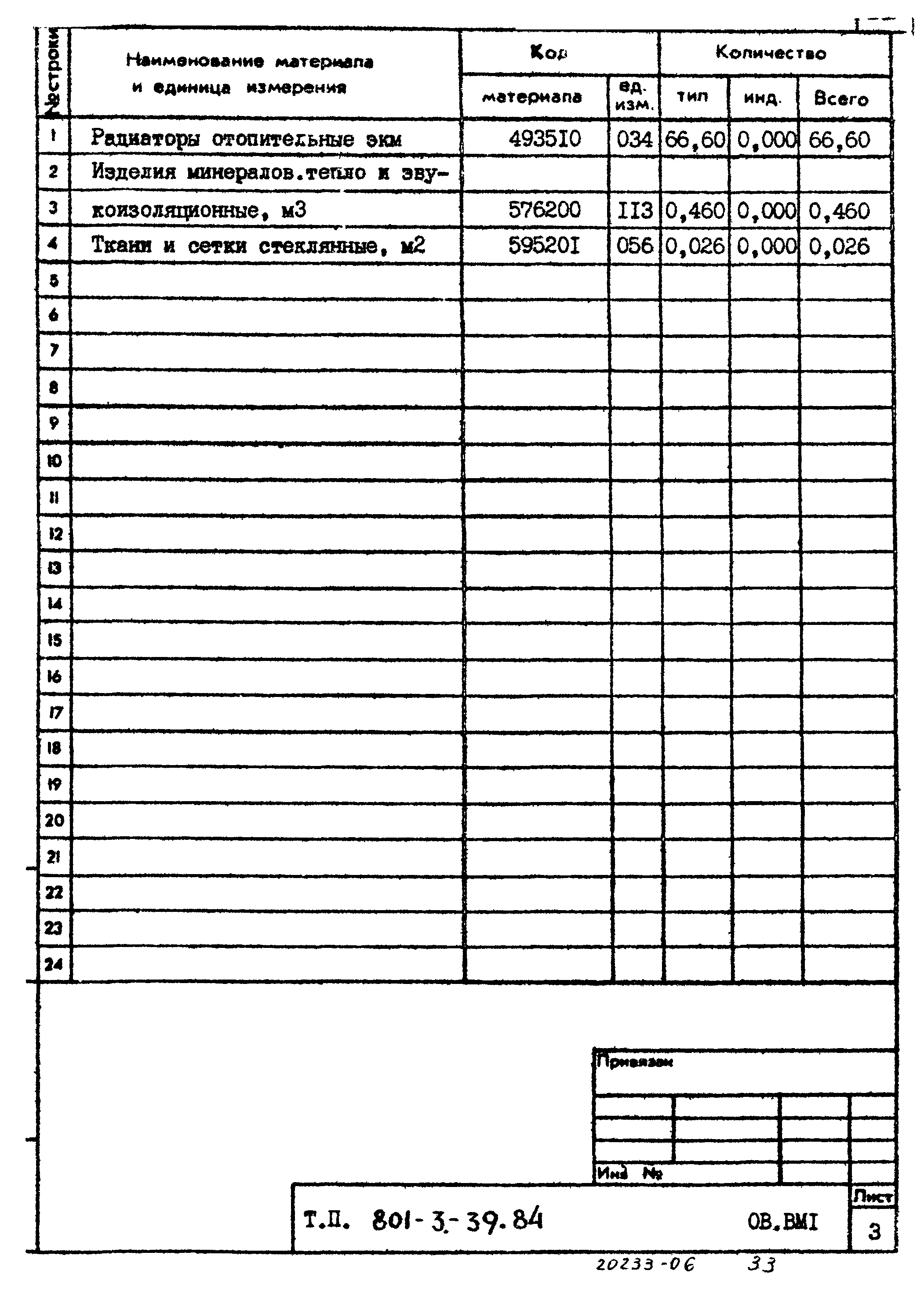 Типовой проект 801-3-39.84