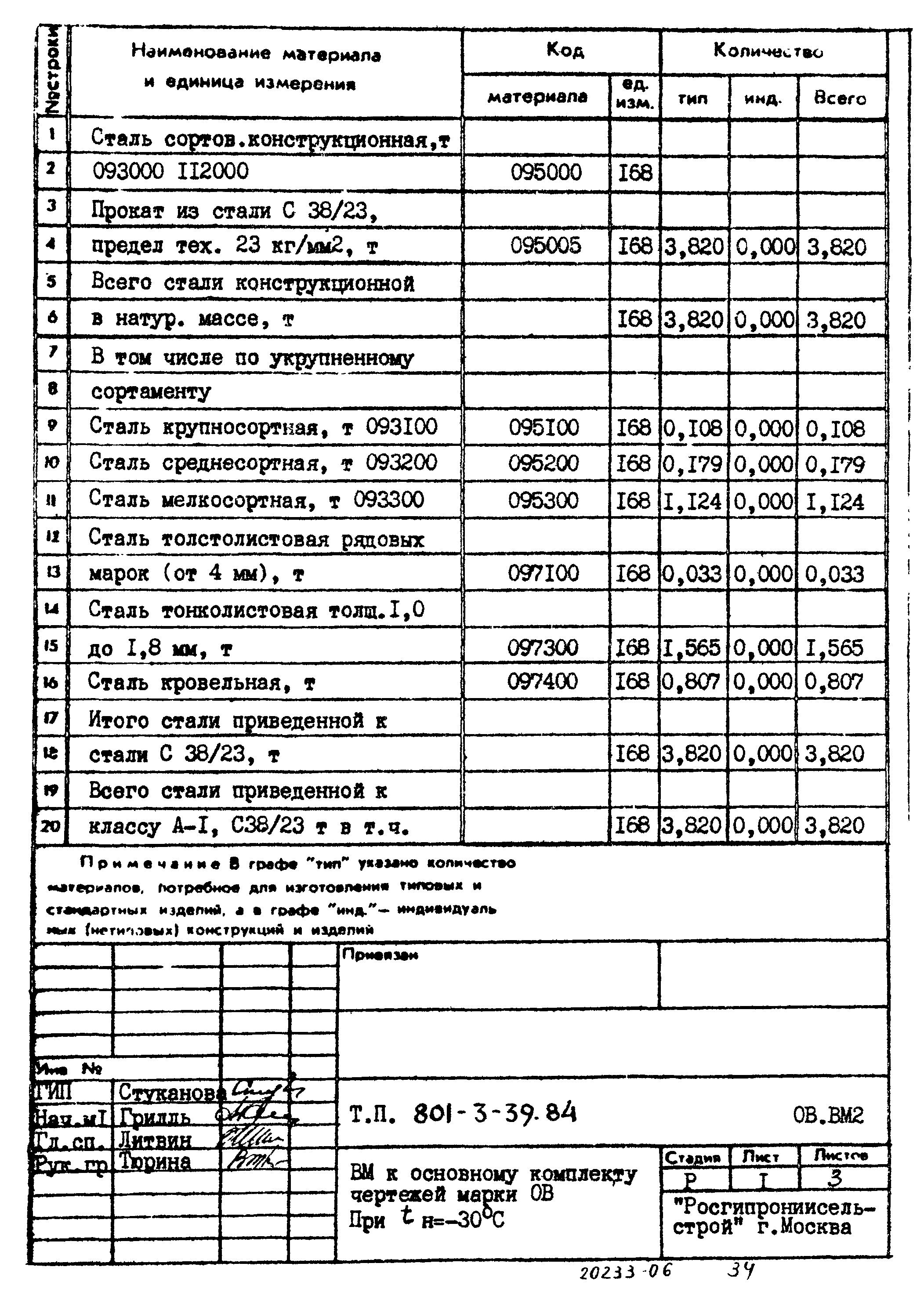 Типовой проект 801-3-39.84