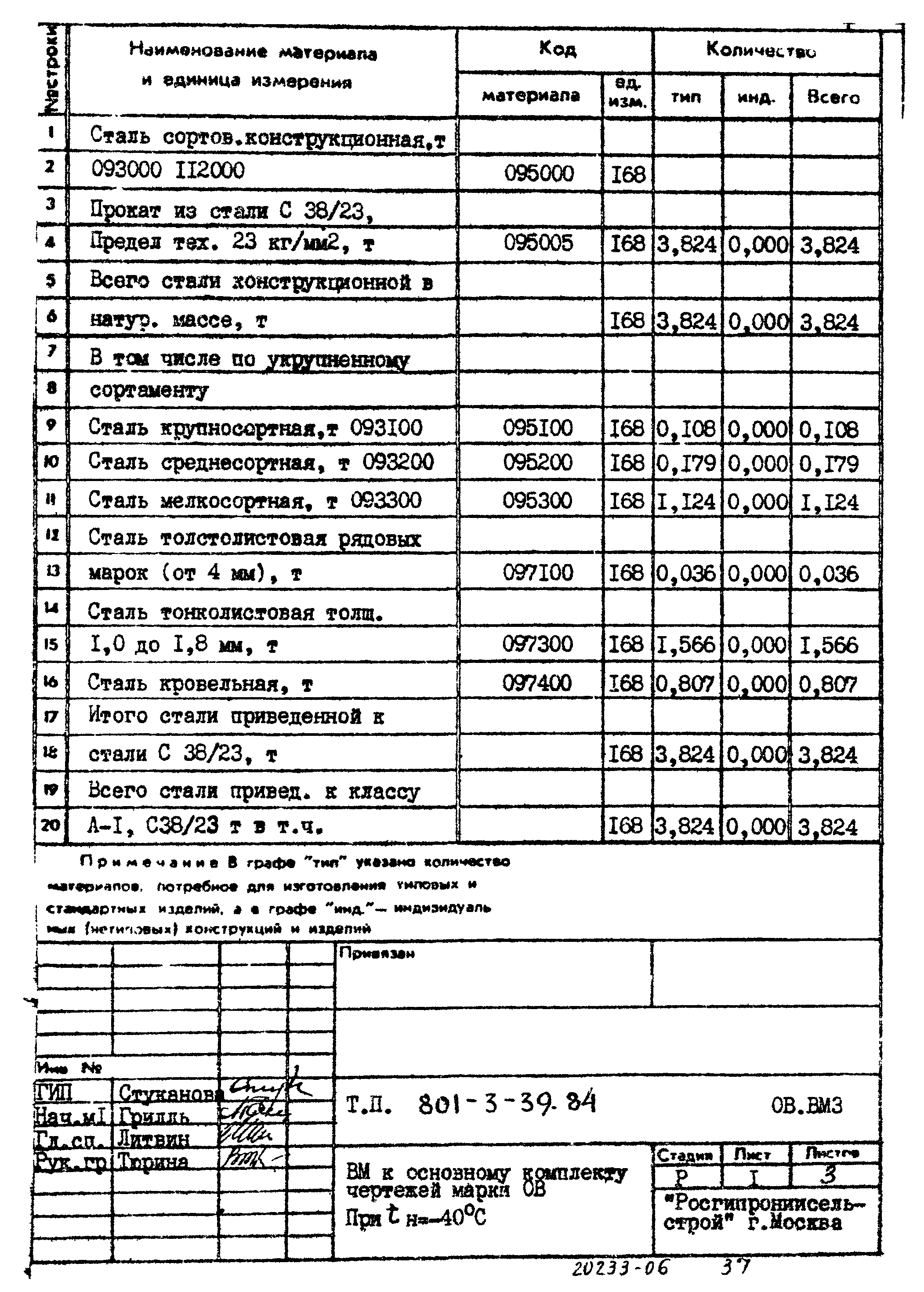 Типовой проект 801-3-39.84