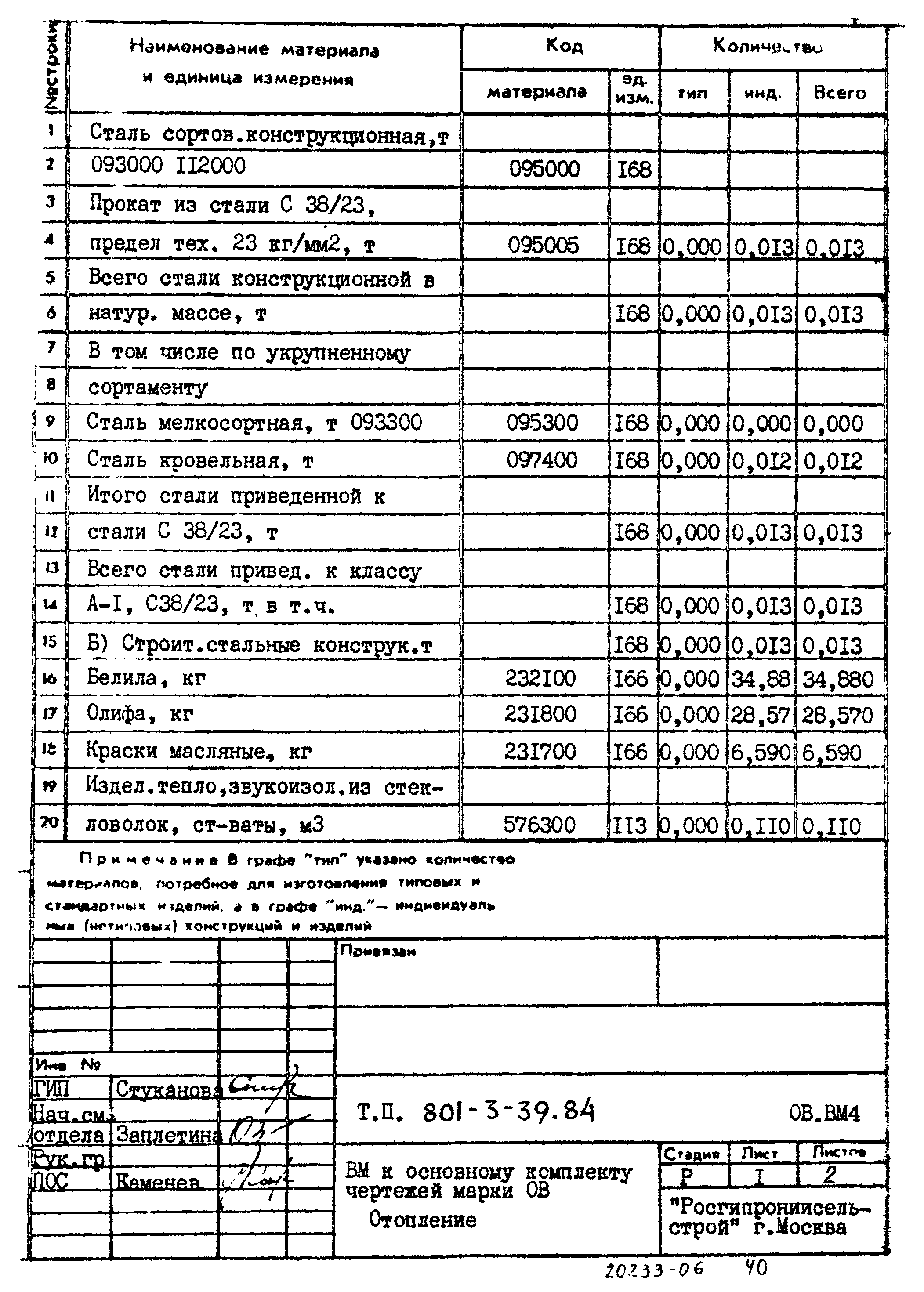 Типовой проект 801-3-39.84