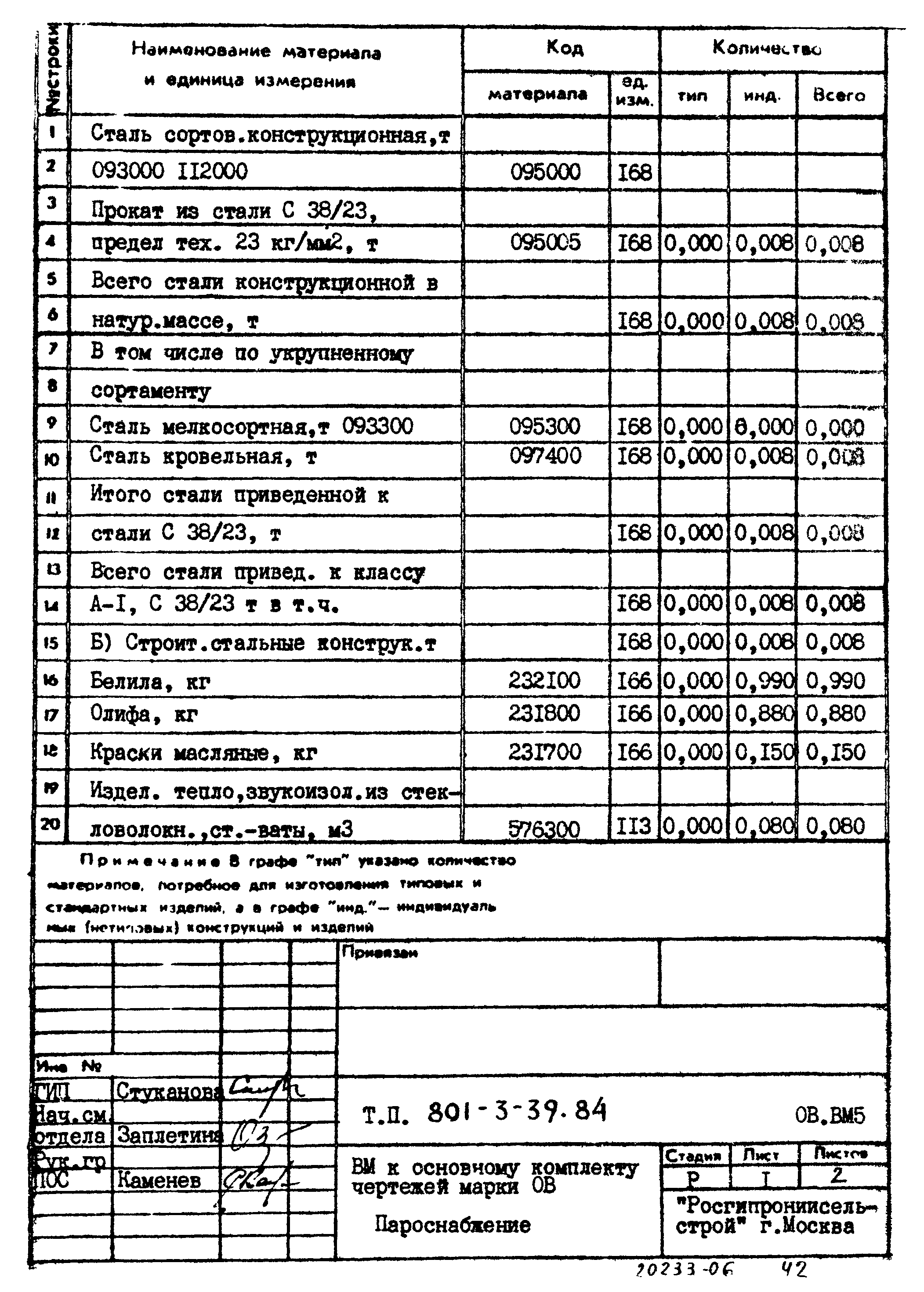 Типовой проект 801-3-39.84