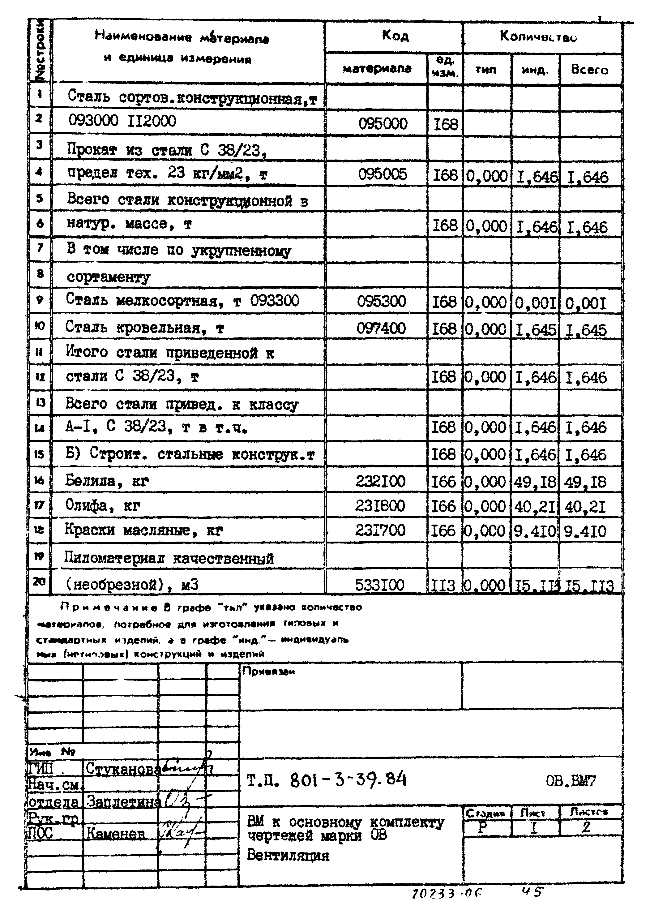 Типовой проект 801-3-39.84