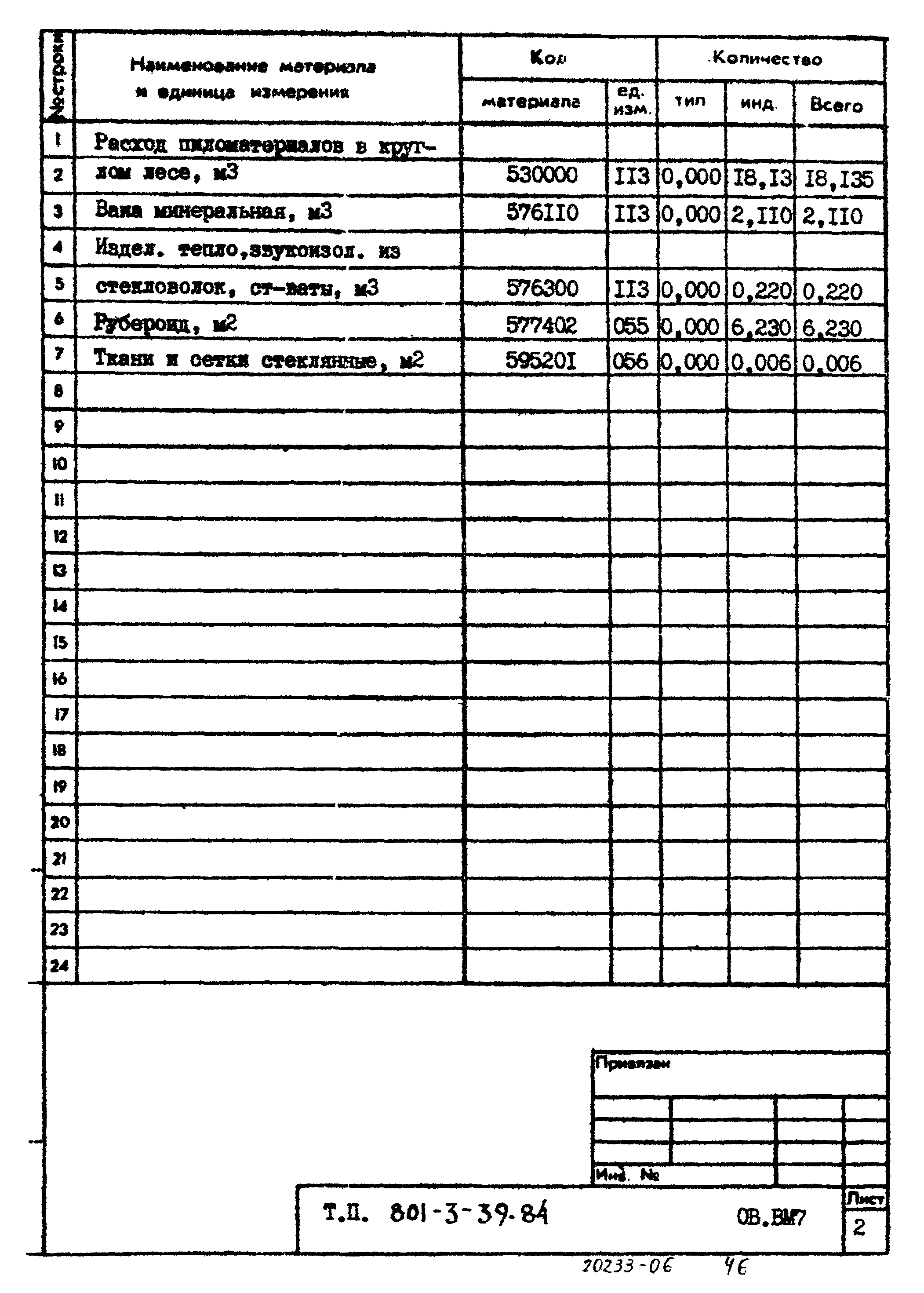 Типовой проект 801-3-39.84