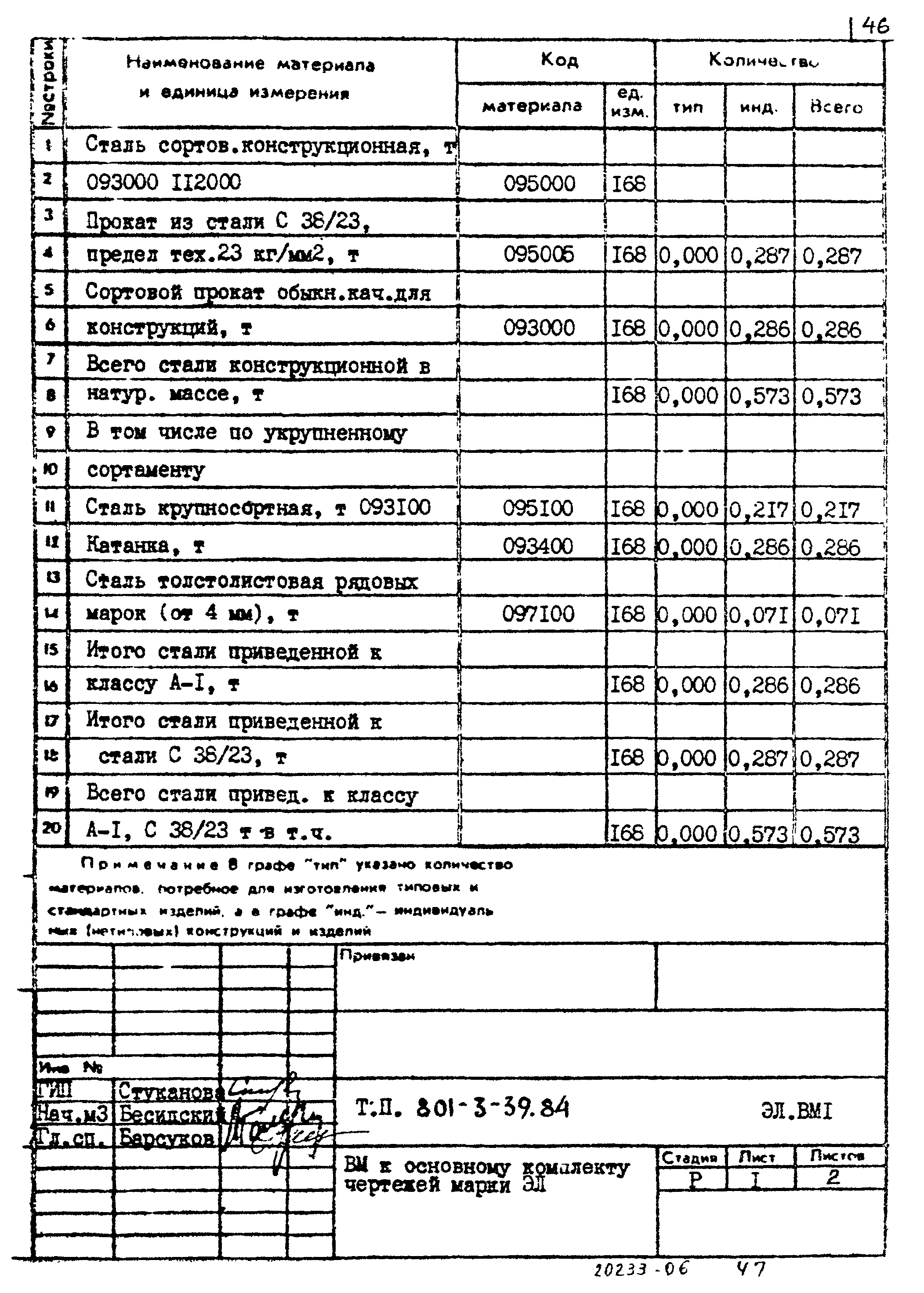 Типовой проект 801-3-39.84