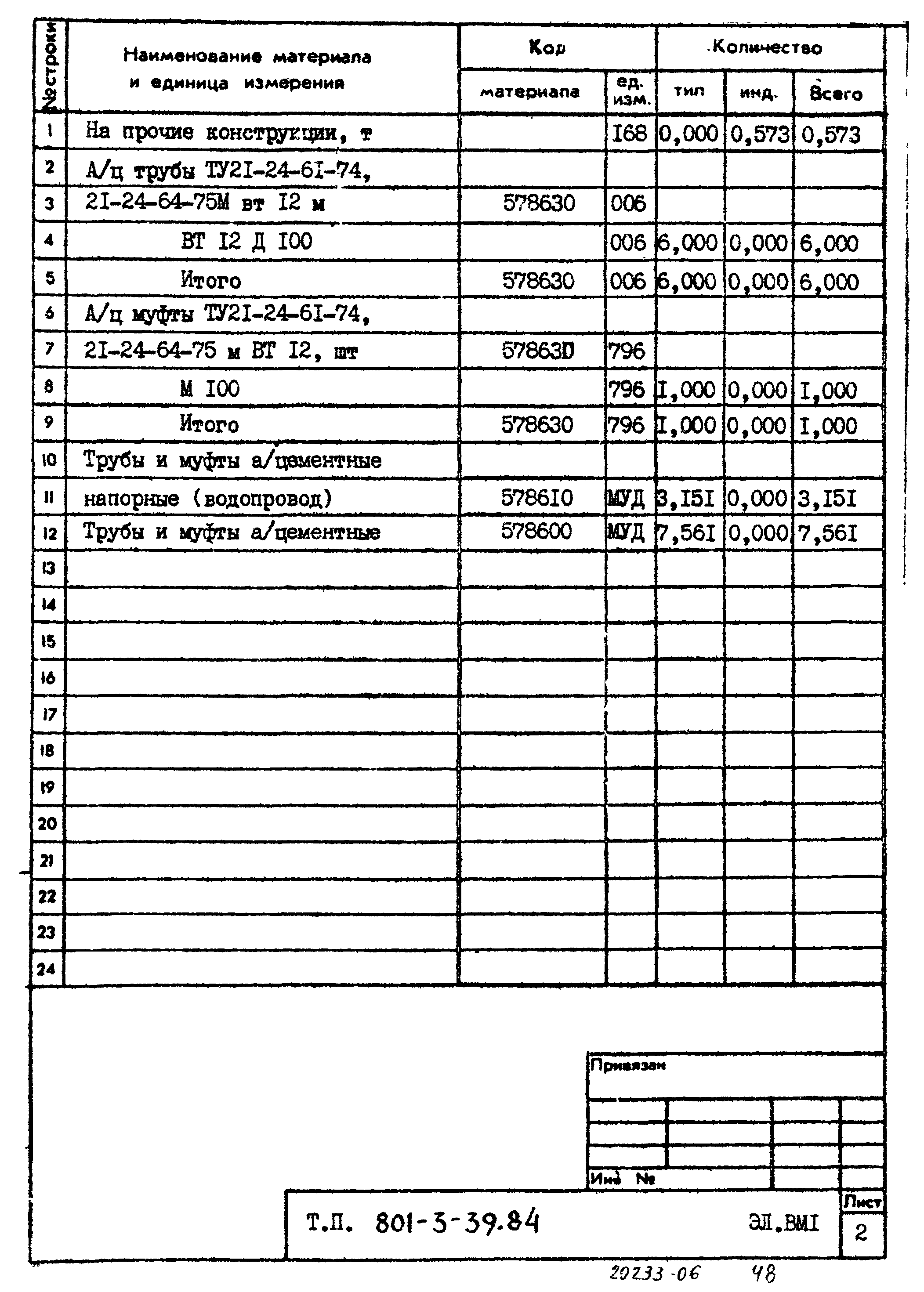 Типовой проект 801-3-39.84