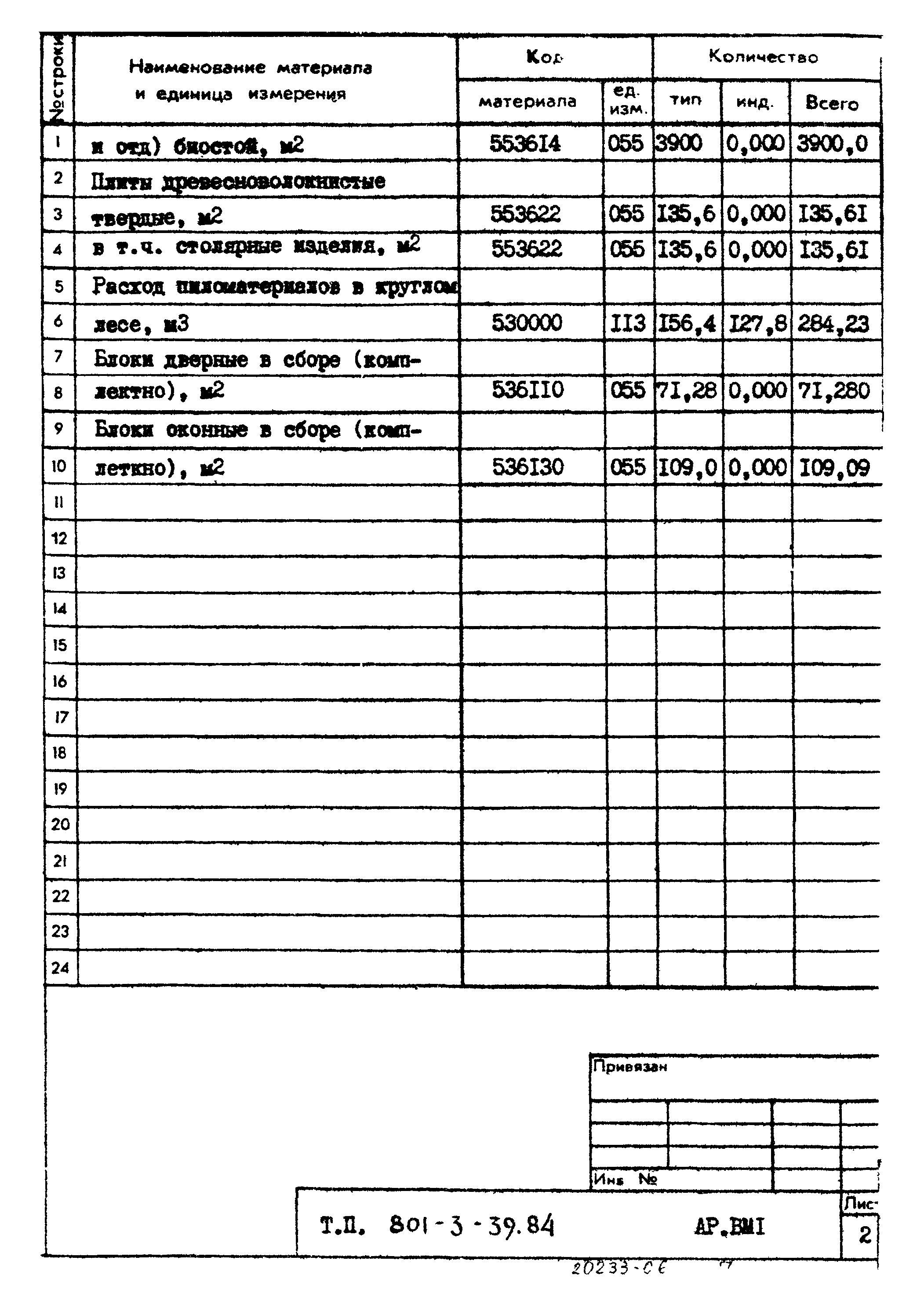 Типовой проект 801-3-39.84