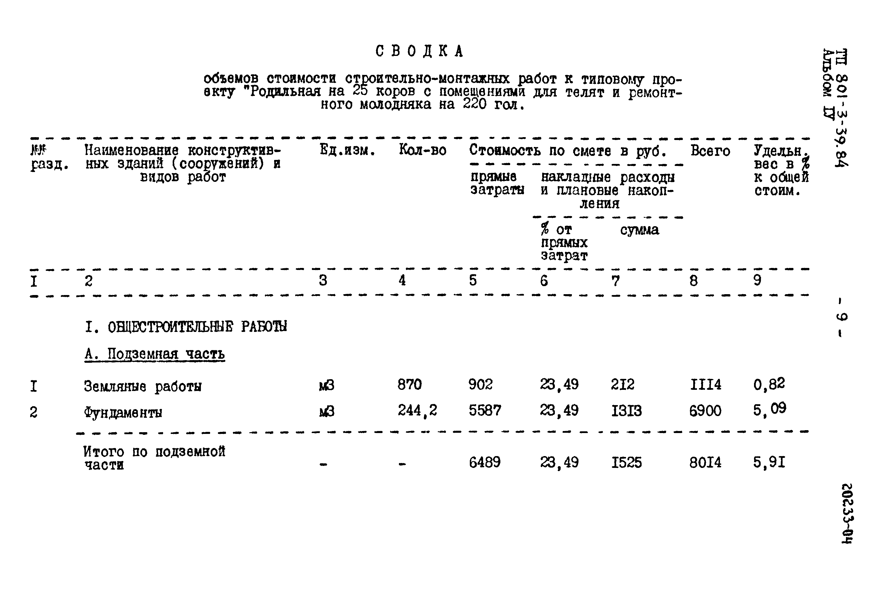 Типовой проект 801-3-39.84