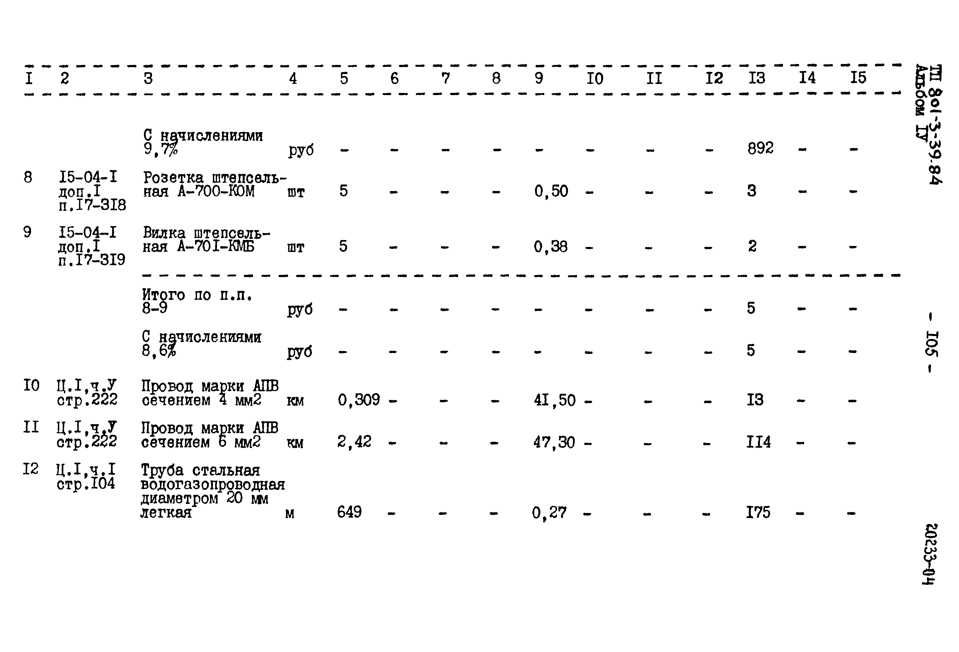 Типовой проект 801-3-39.84