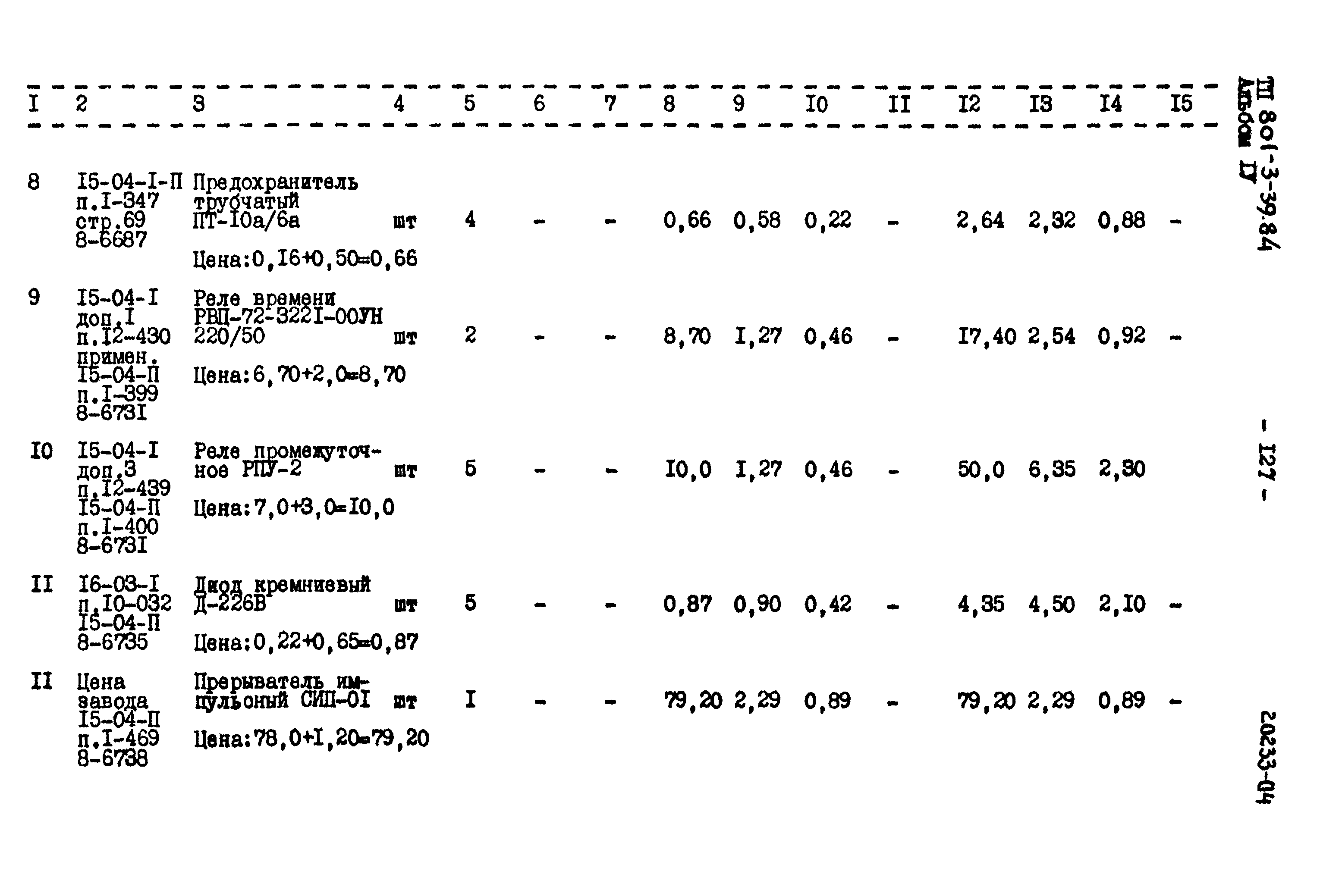 Типовой проект 801-3-39.84