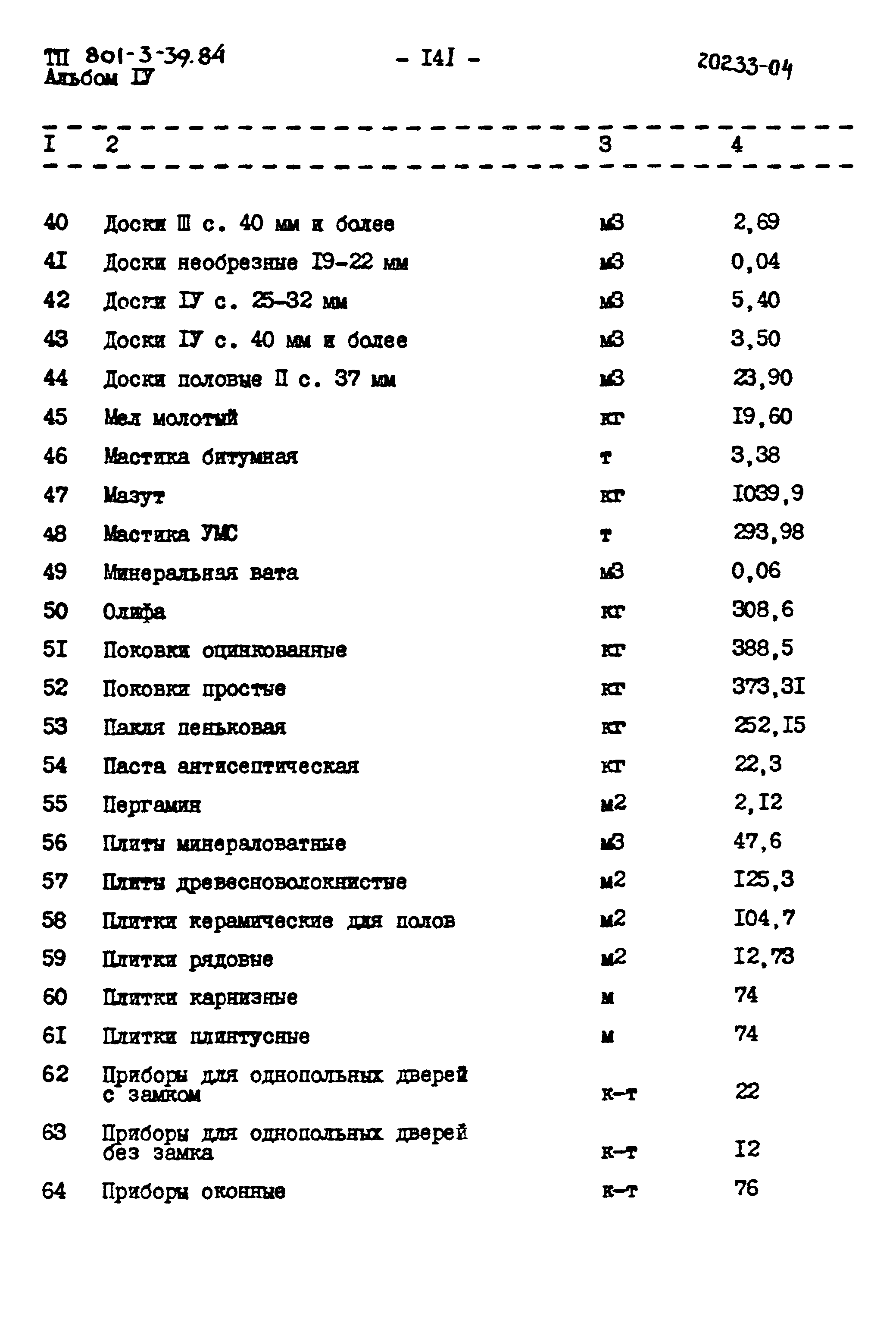 Типовой проект 801-3-39.84