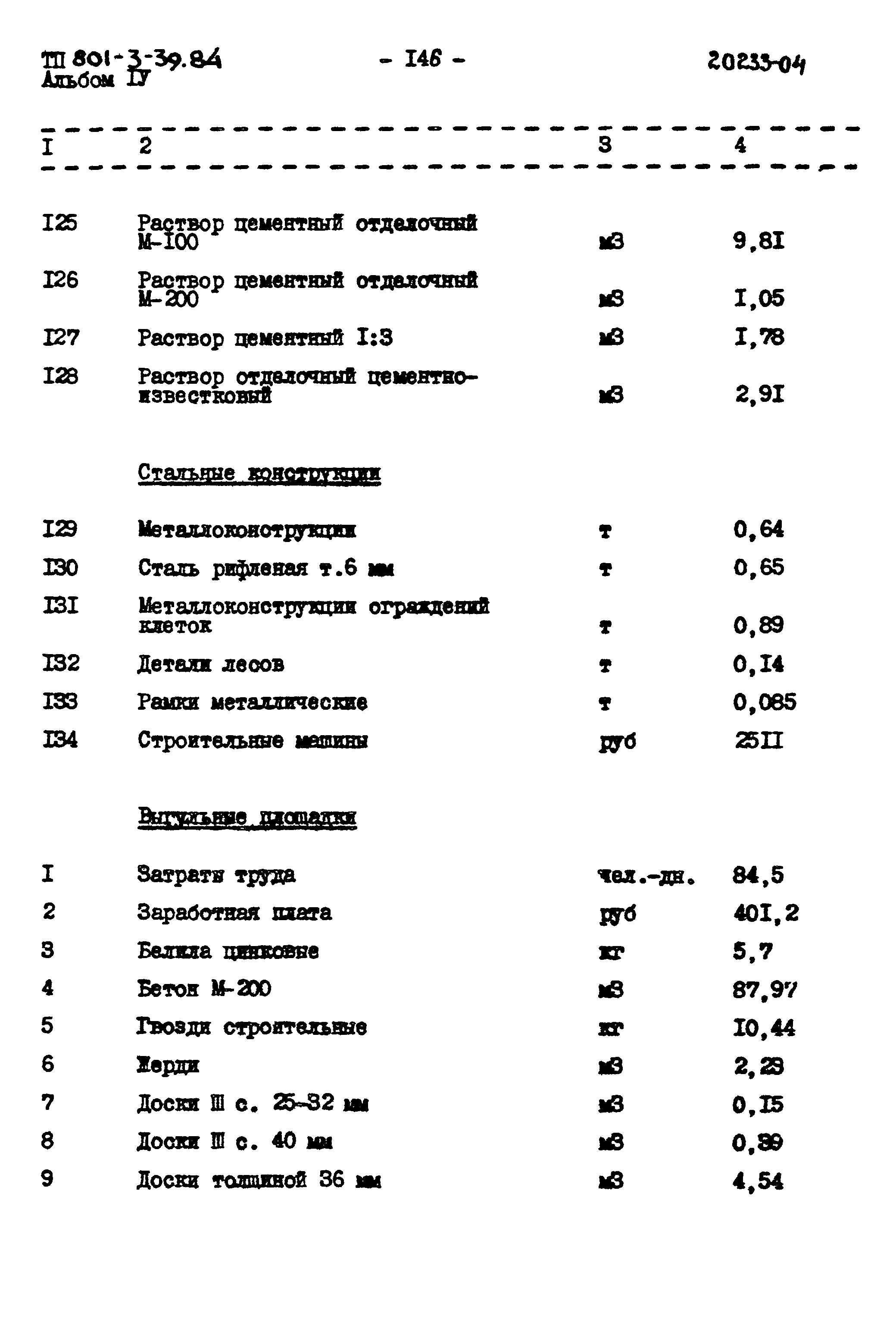 Типовой проект 801-3-39.84