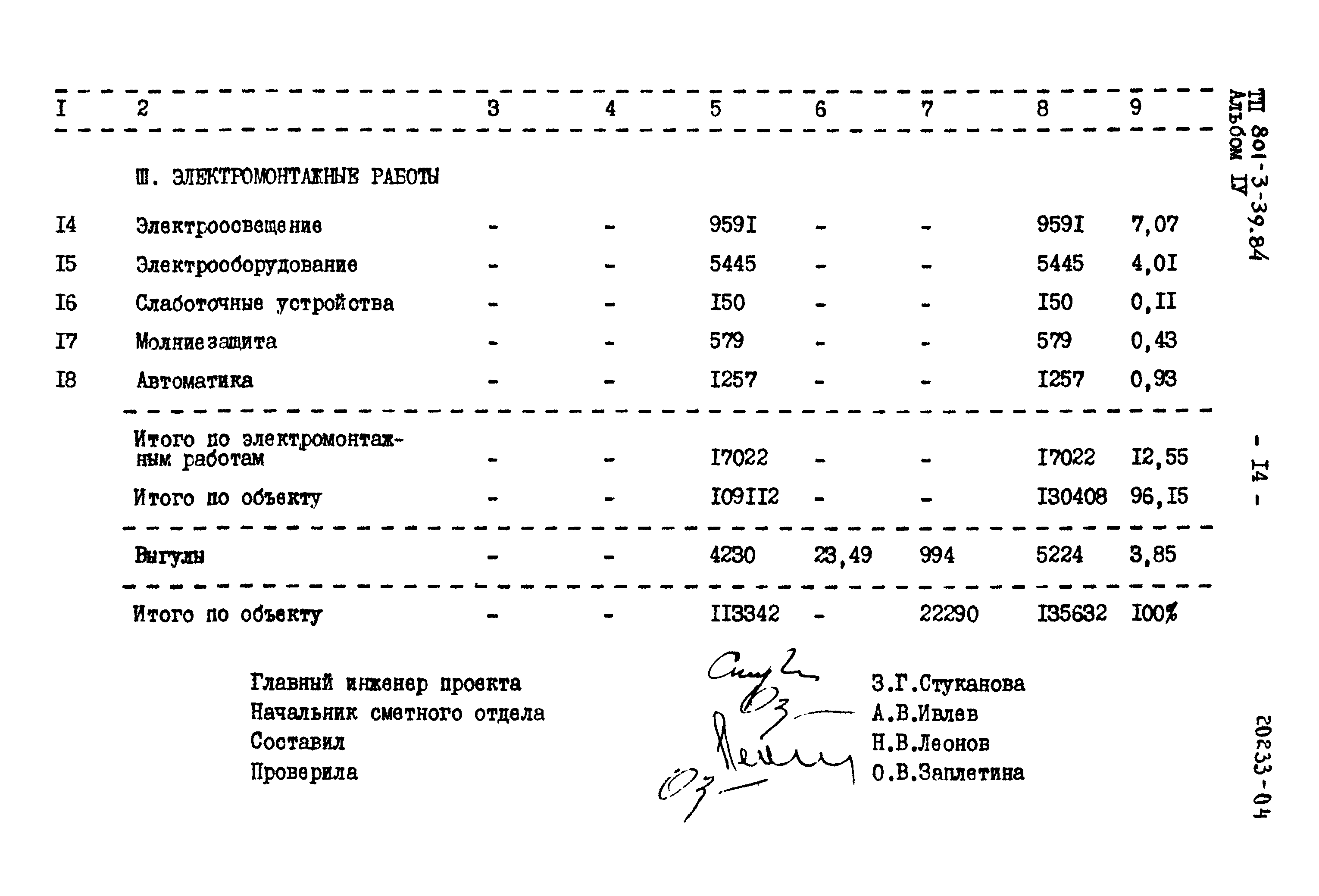 Типовой проект 801-3-39.84