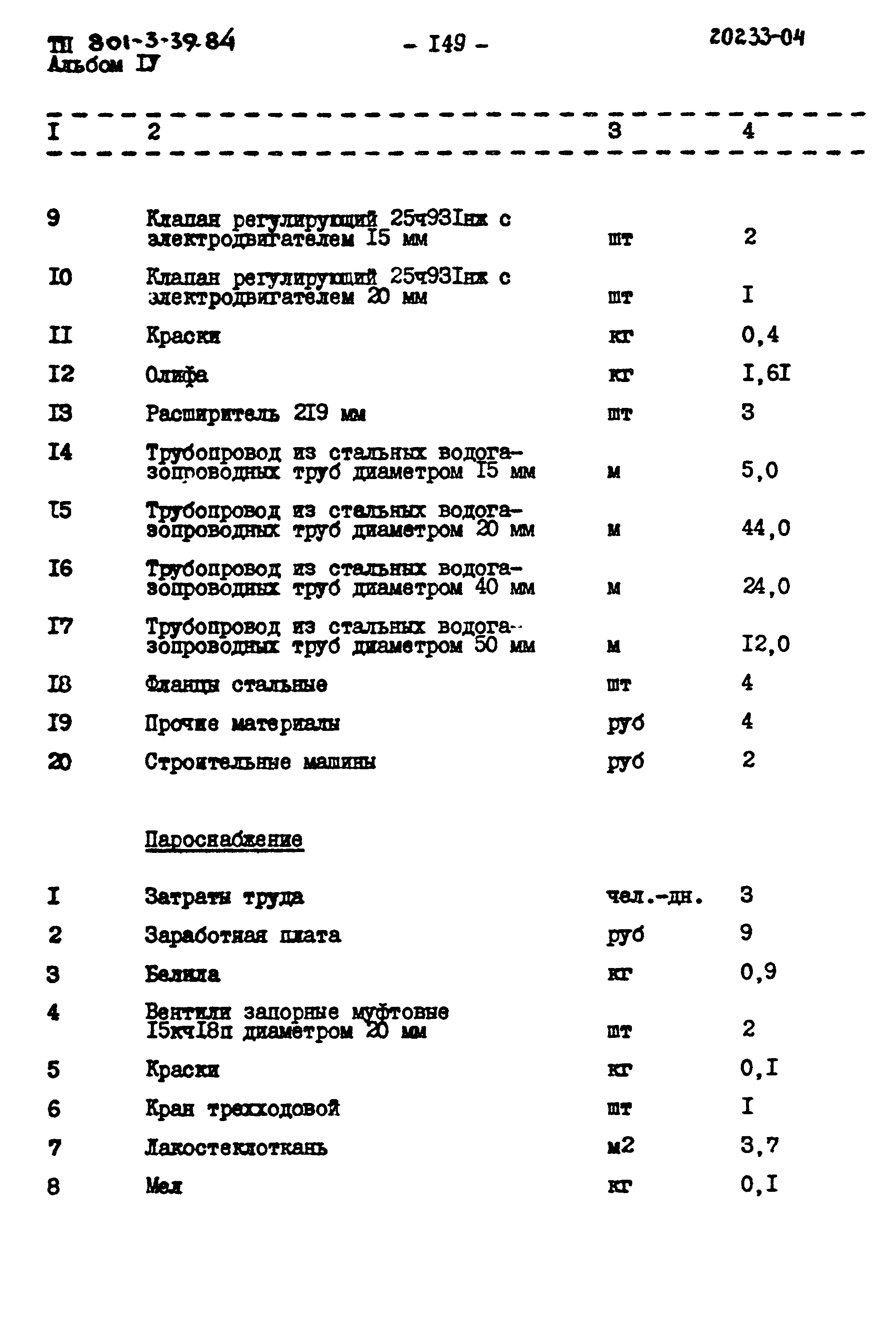 Типовой проект 801-3-39.84