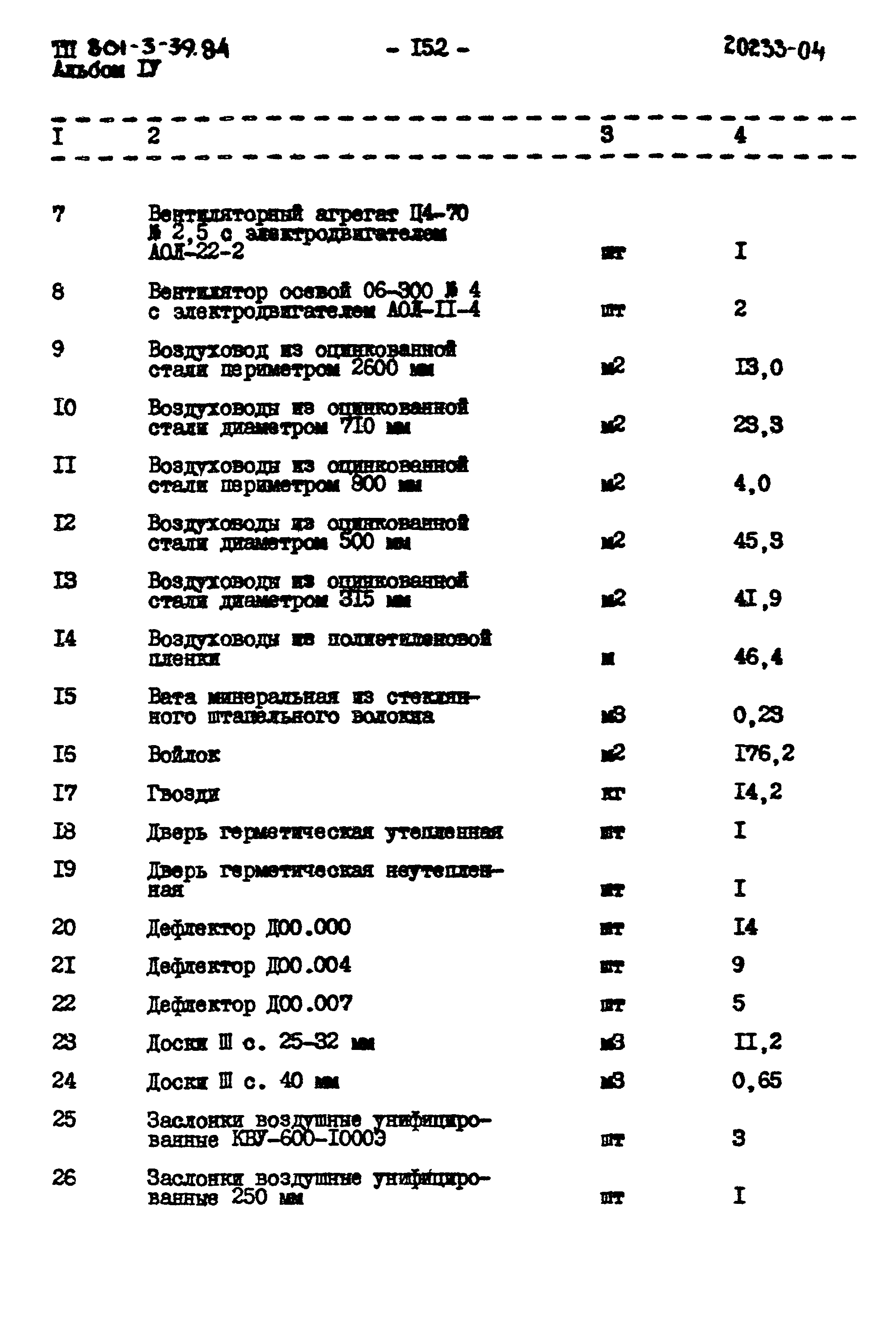 Типовой проект 801-3-39.84