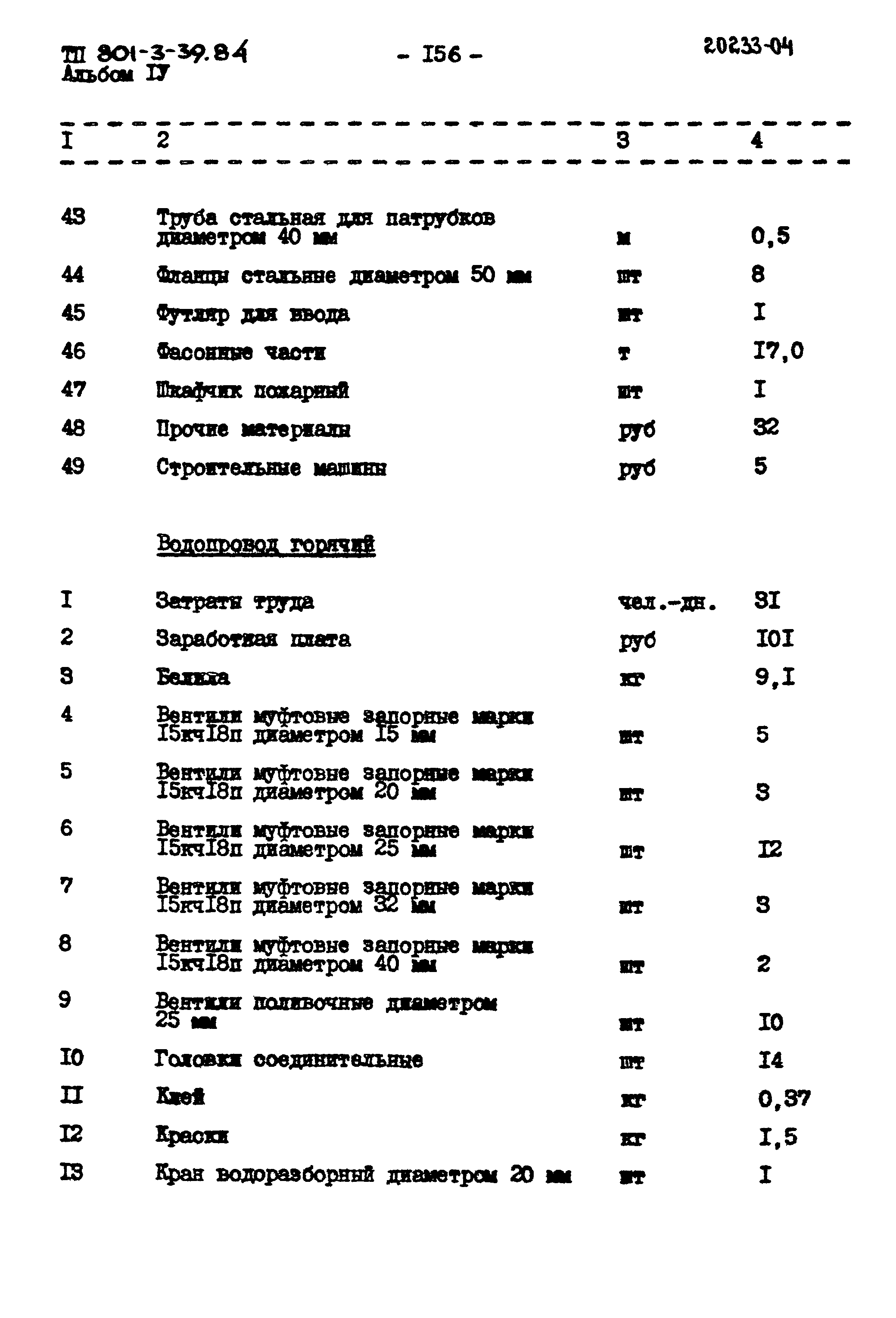 Типовой проект 801-3-39.84