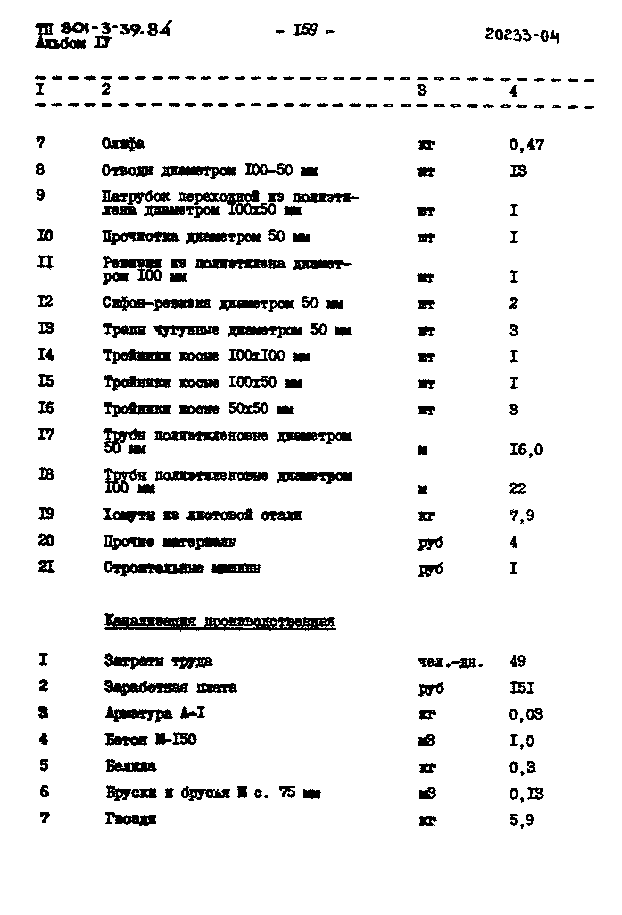 Типовой проект 801-3-39.84