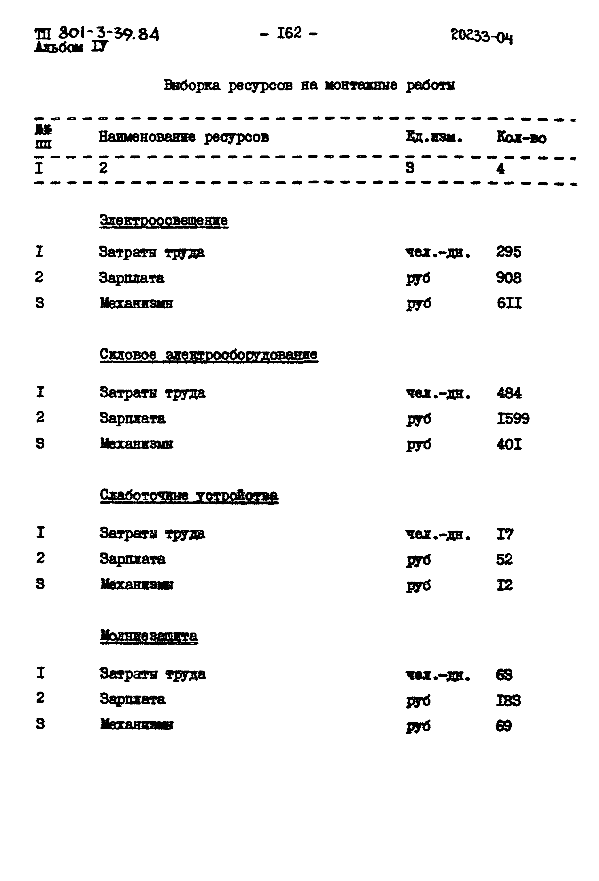 Типовой проект 801-3-39.84