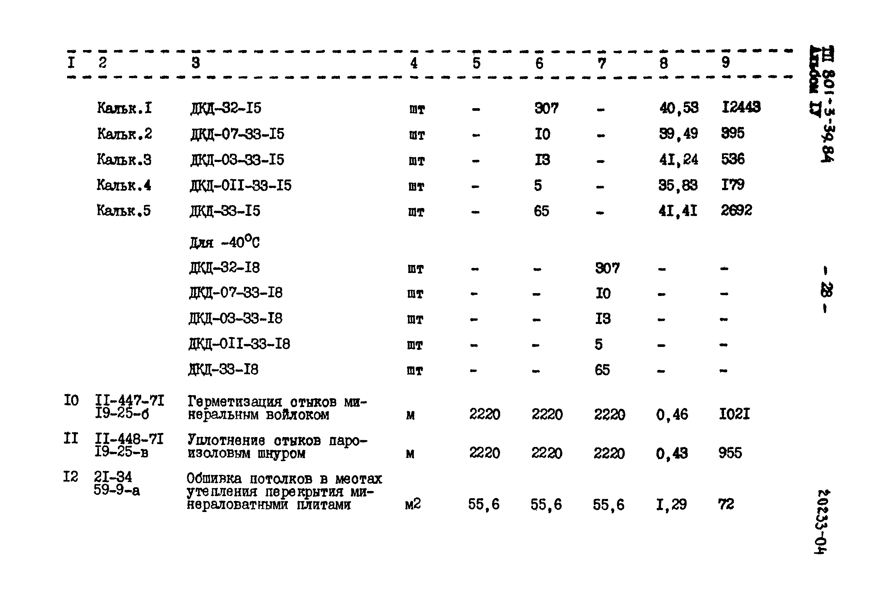 Типовой проект 801-3-39.84