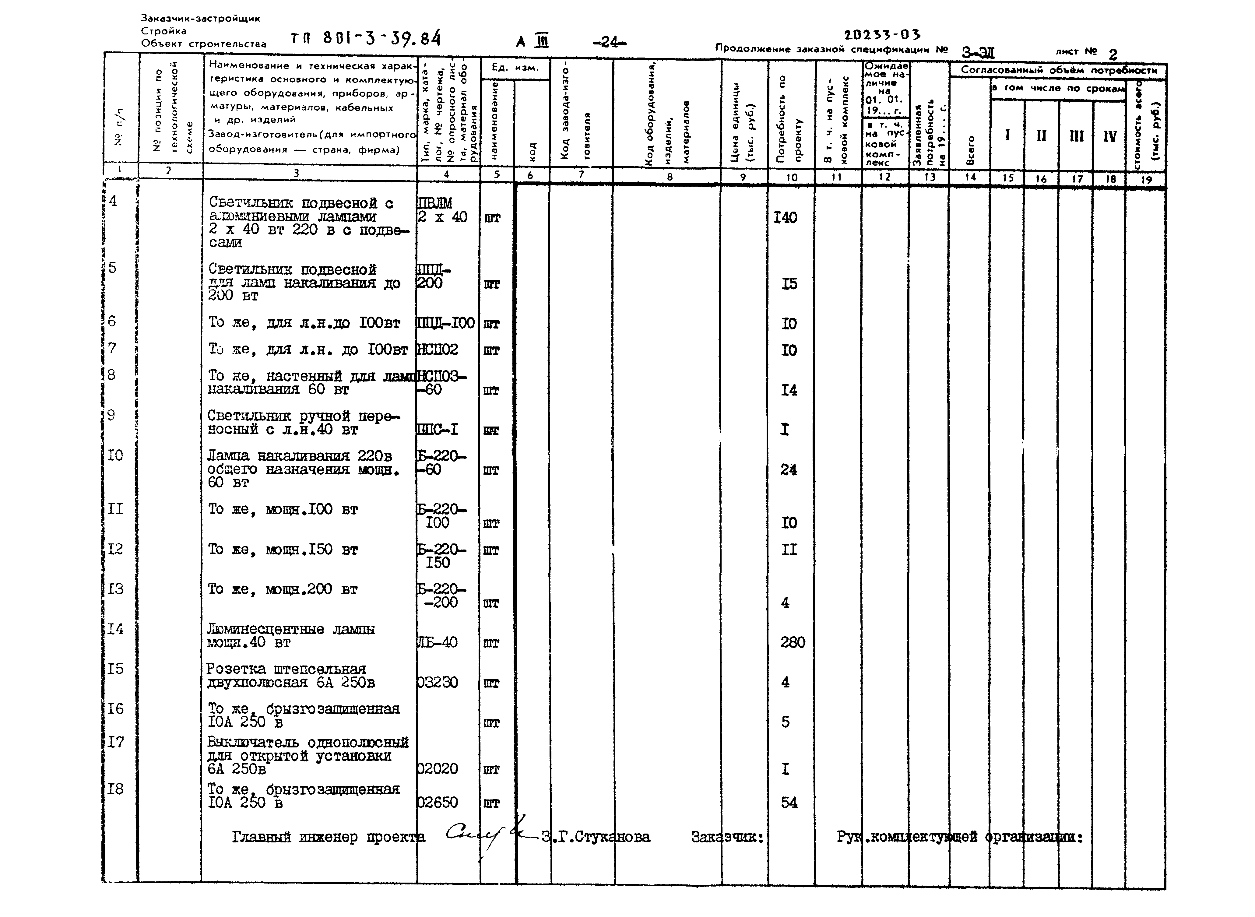 Типовой проект 801-3-39.84