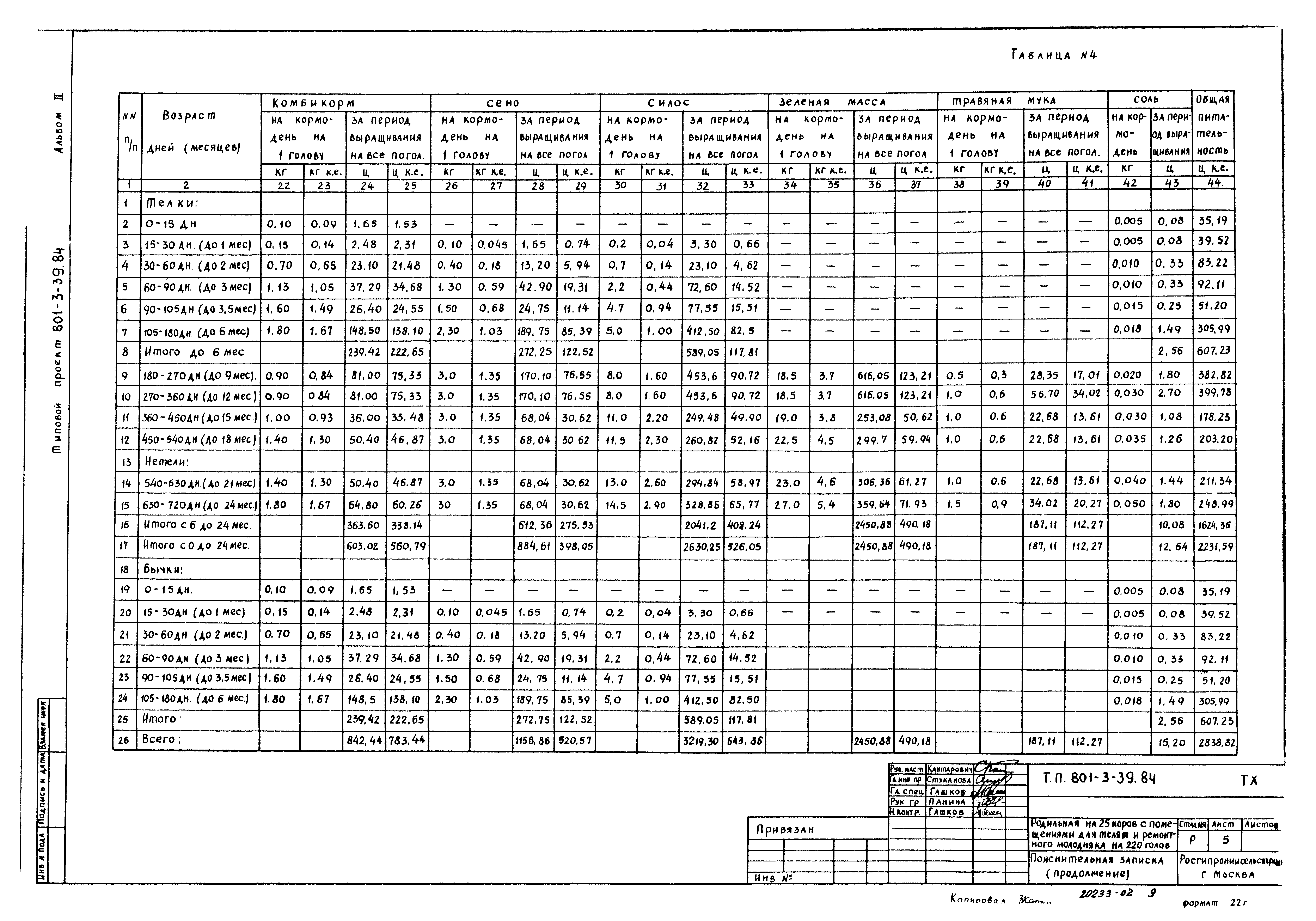 Типовой проект 801-3-39.84