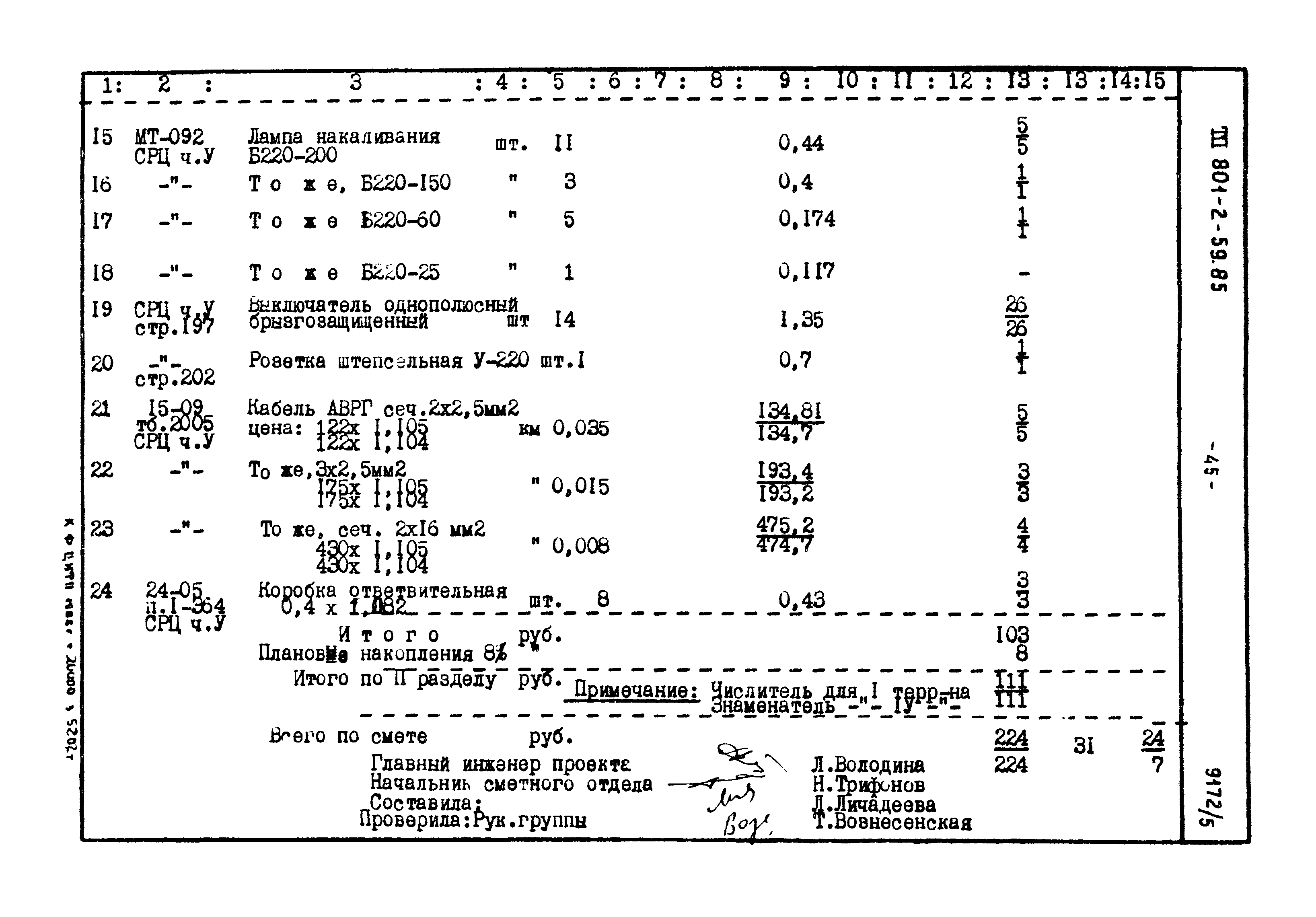 Типовой проект 801-2-60.85