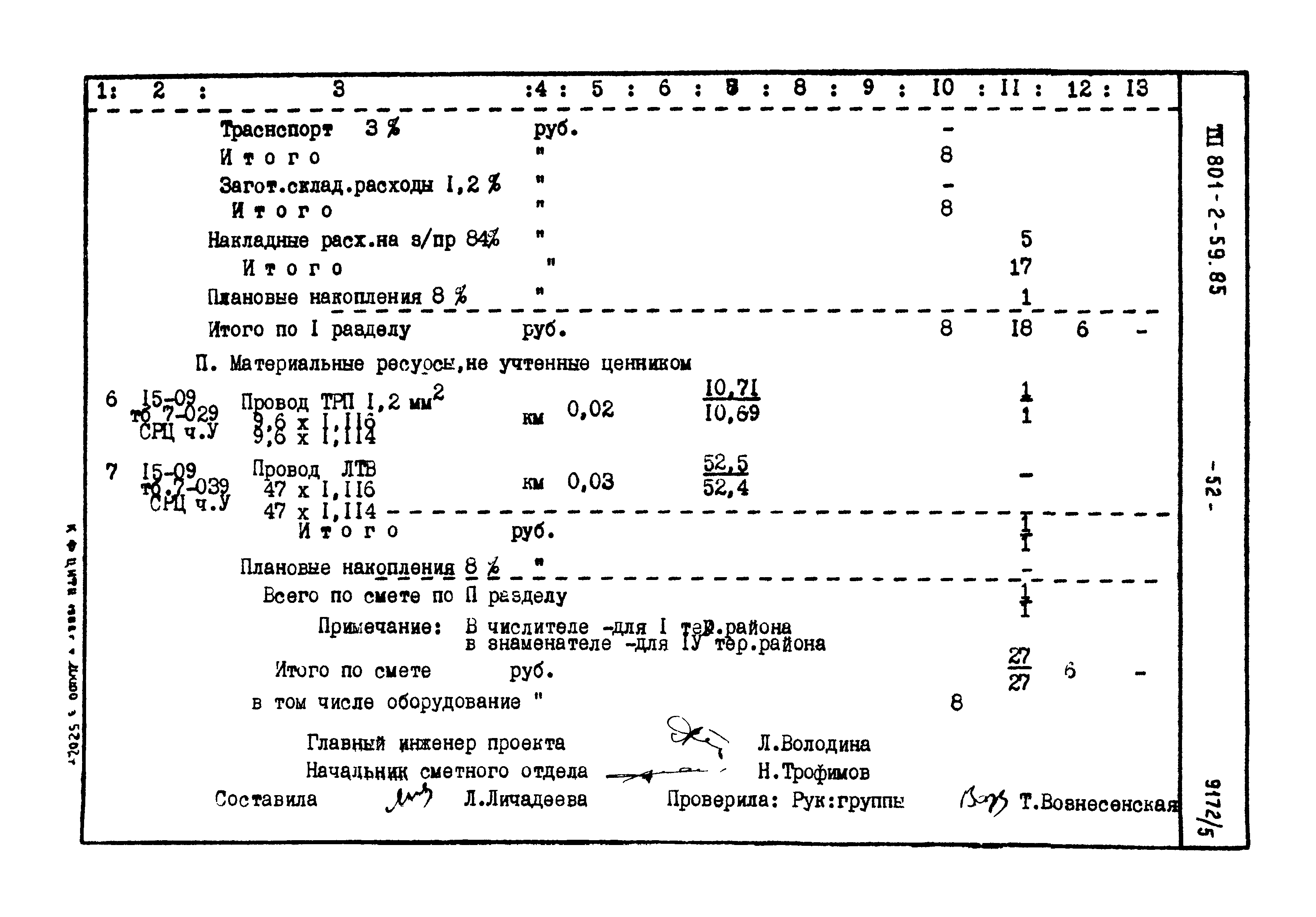 Типовой проект 801-2-60.85