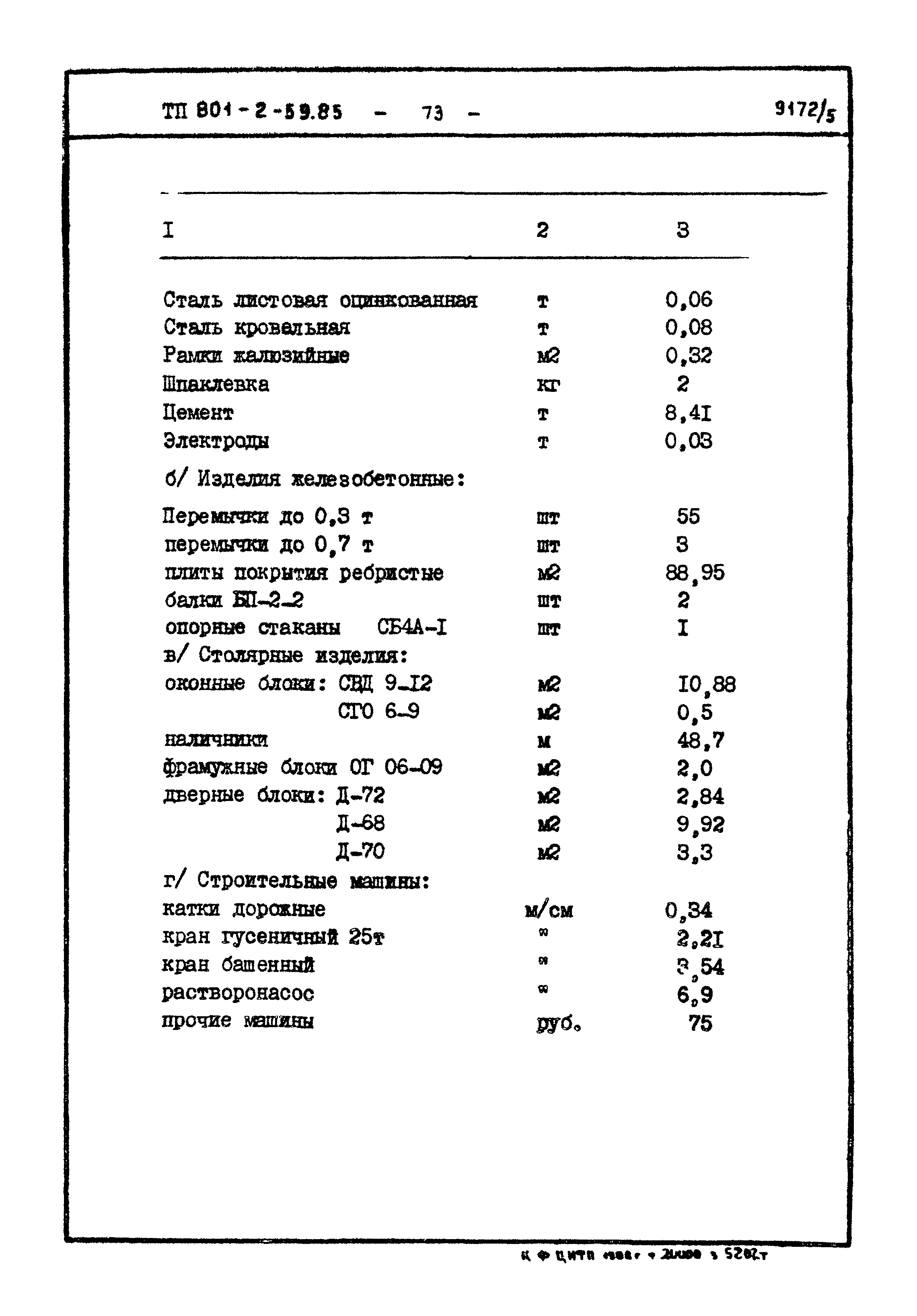 Типовой проект 801-2-60.85